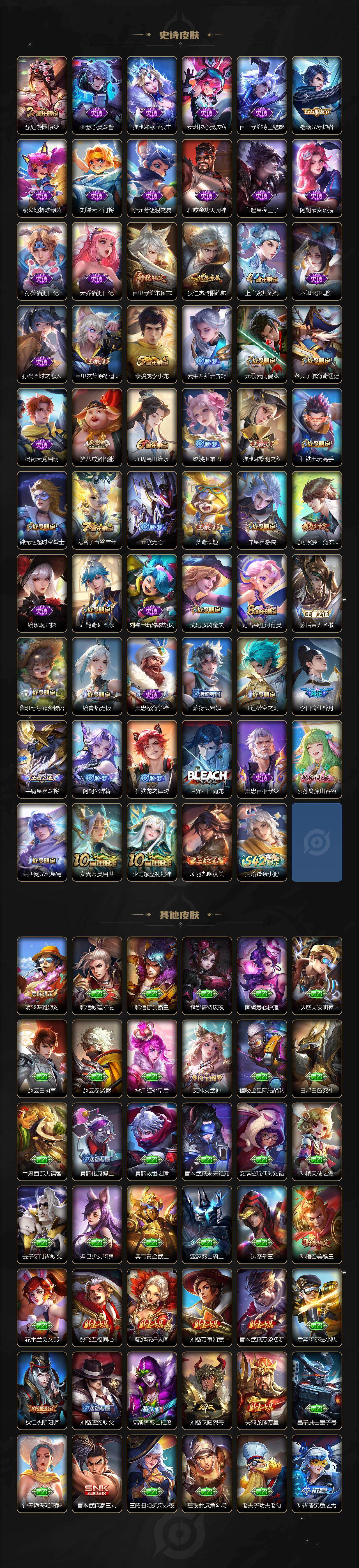 WZLX4126569王者荣耀账号详情图4