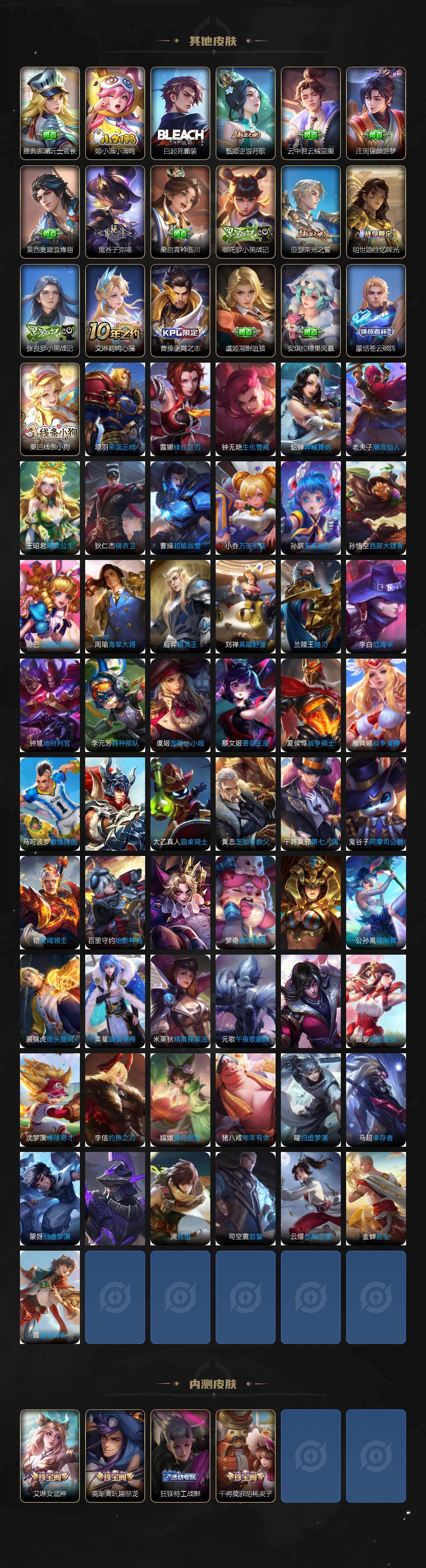 WZLX4126569王者荣耀账号详情图6