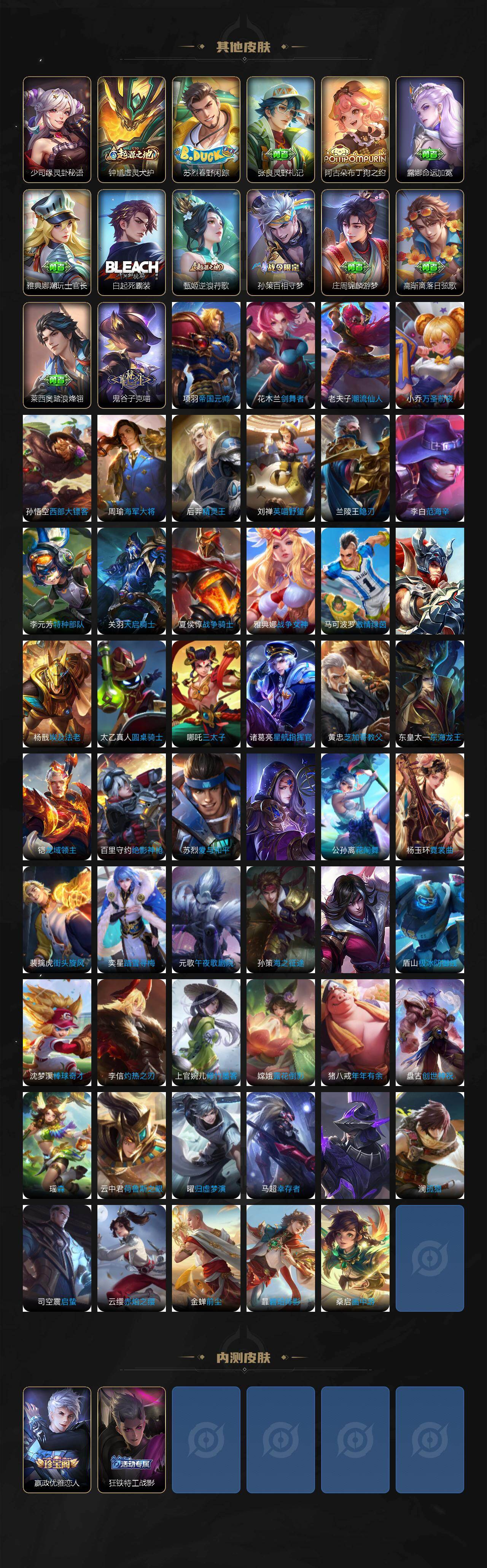 WZJM493937王者荣耀账号详情图5