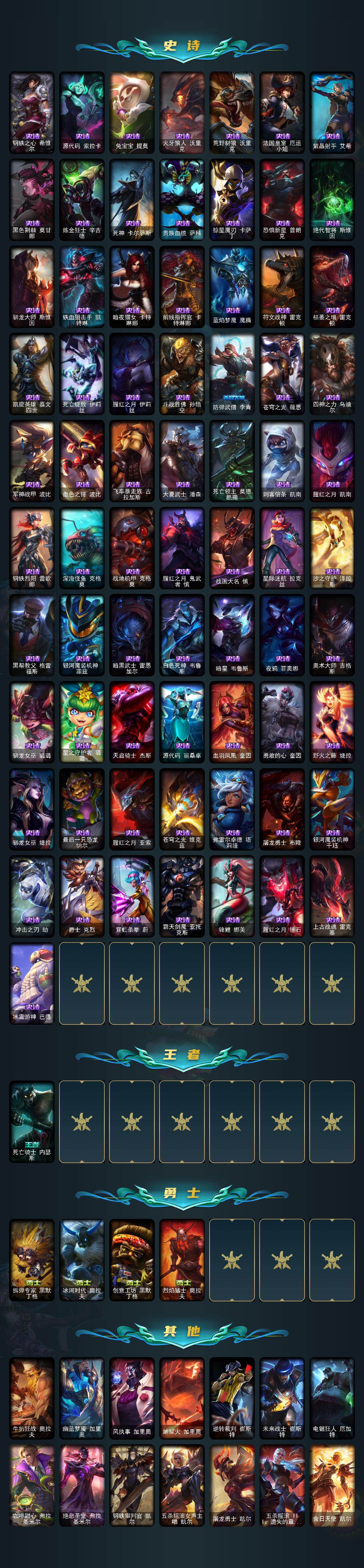 LOLEY49505英雄联盟账号详情图4