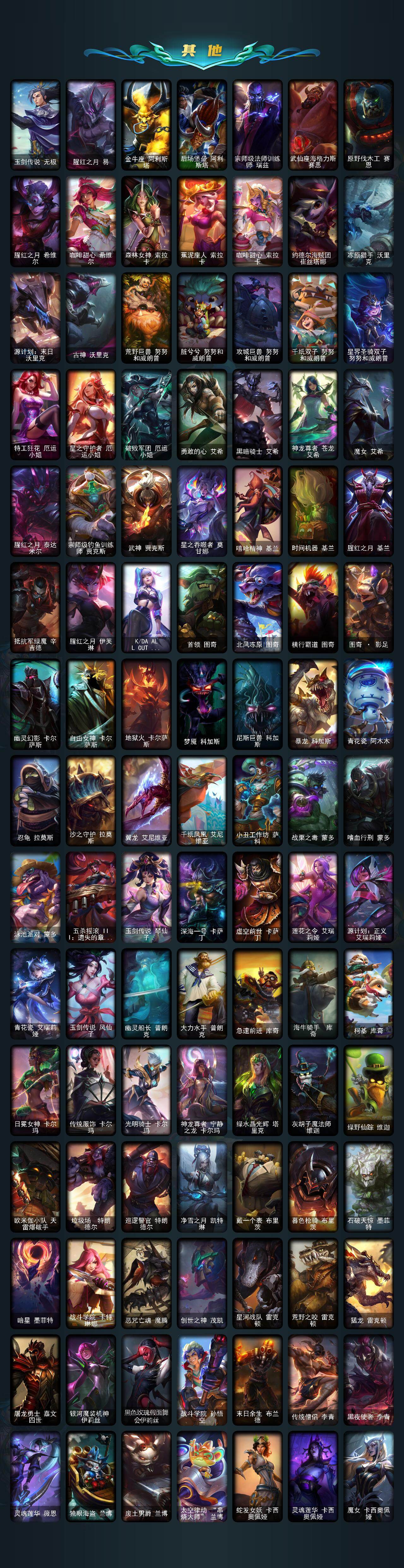 LOLEY49505英雄联盟账号详情图5