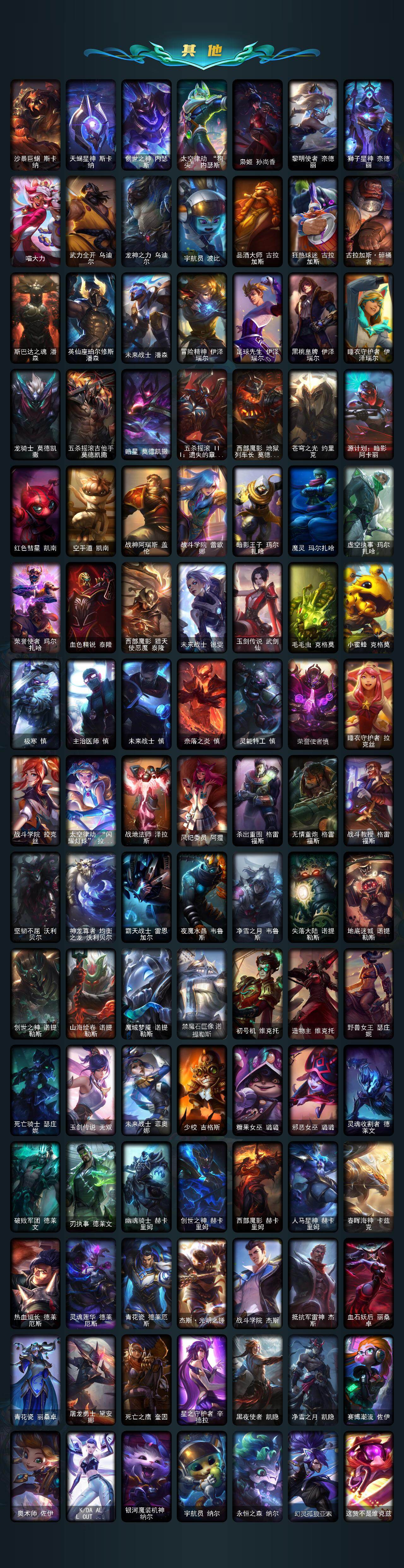 LOLEY49505英雄联盟账号详情图6