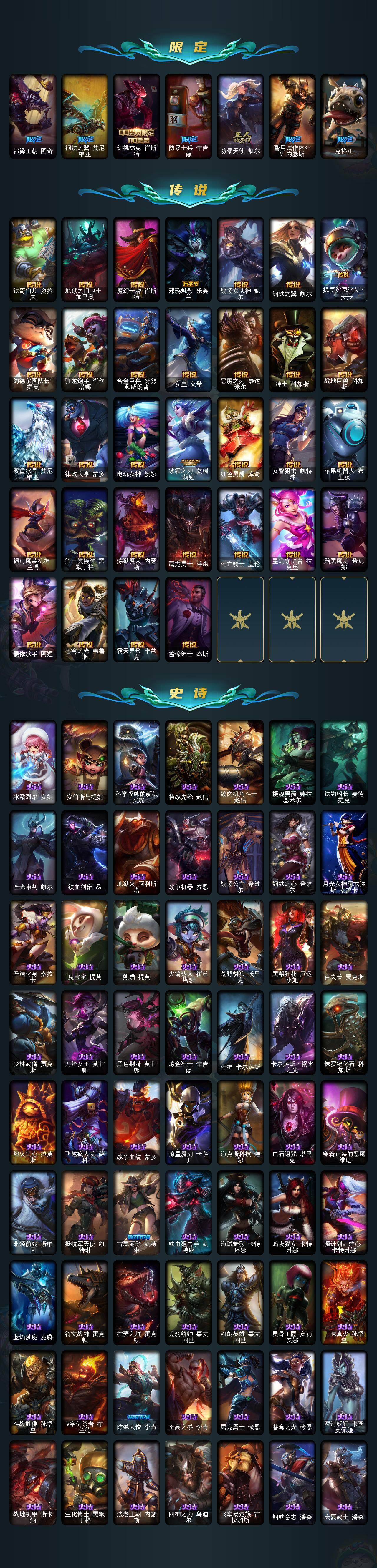 LOLCMW410178英雄联盟账号详情图3