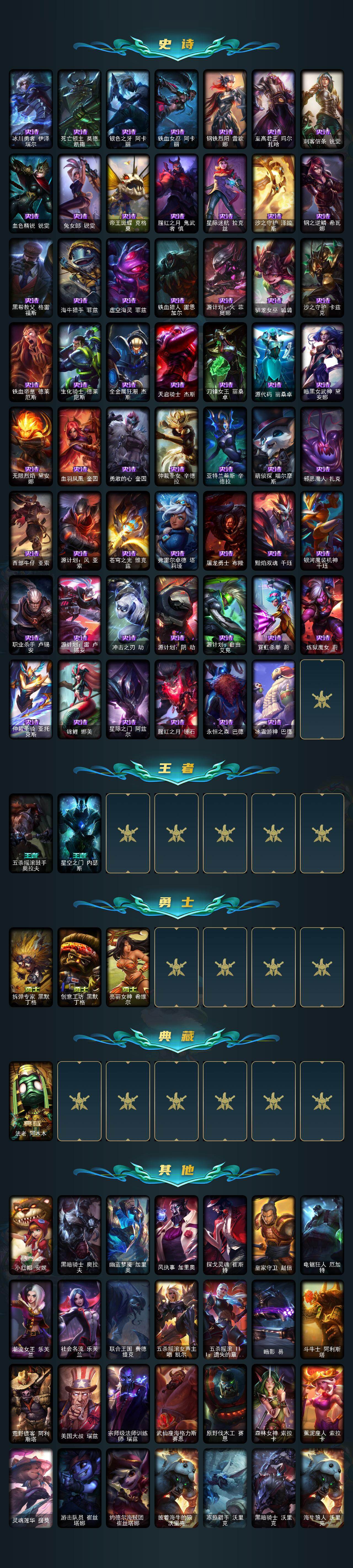 LOLCMW410178英雄联盟账号详情图4