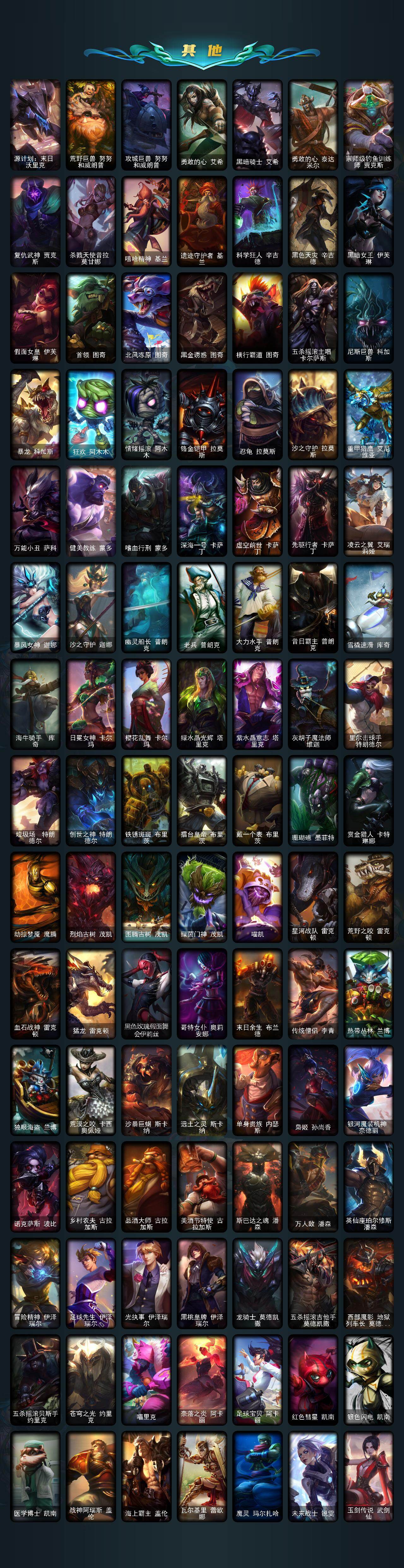 LOLCMW410178英雄联盟账号详情图5