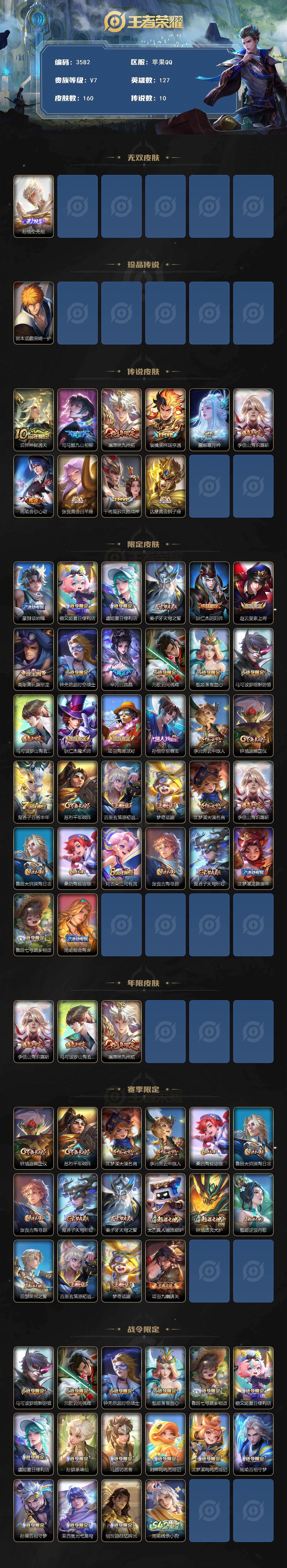 WZCMW4119073王者荣耀账号详情图2