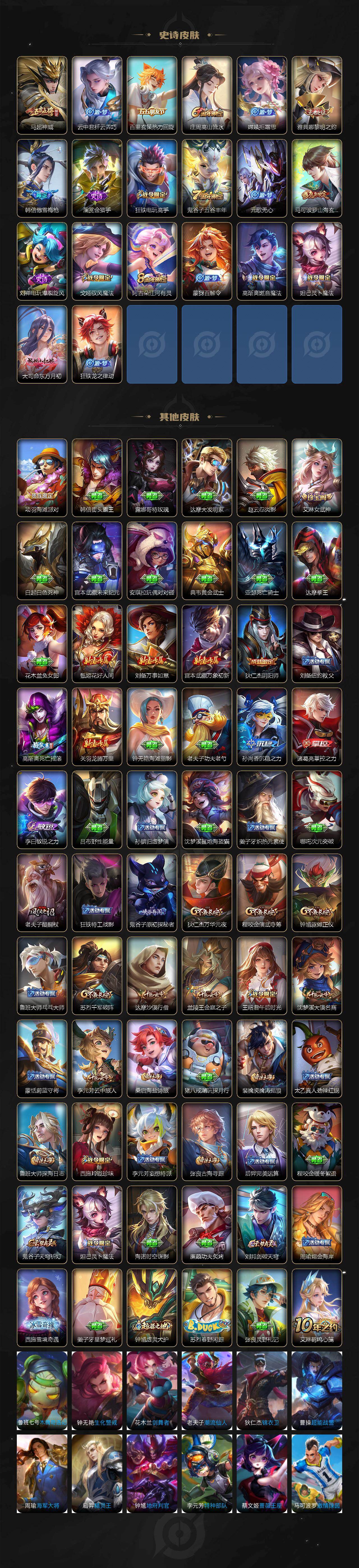 WZJZ4119142王者荣耀账号详情图3