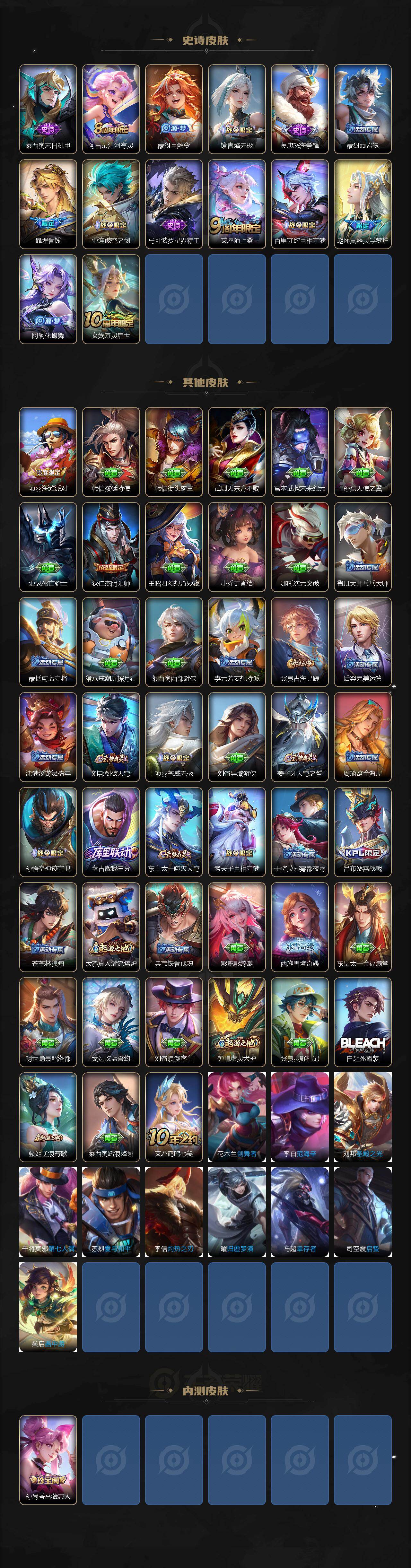 WZCMW4119066王者荣耀账号详情图3 WZCMW4119066王者荣耀账号详情图3