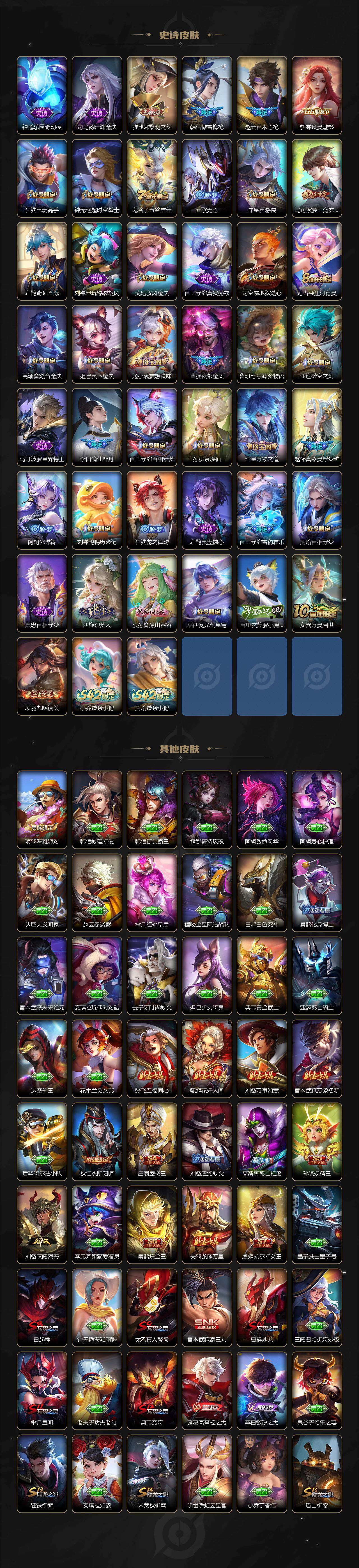 WZCMW4119071王者荣耀账号详情图5