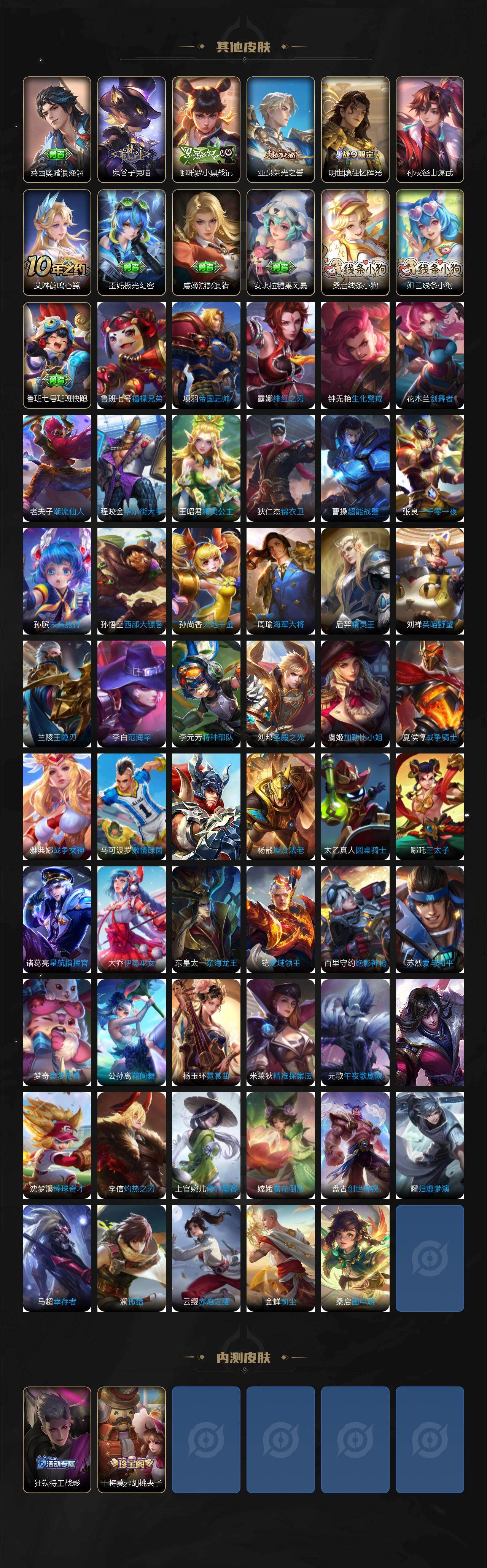 WZCMW4119071王者荣耀账号详情图7