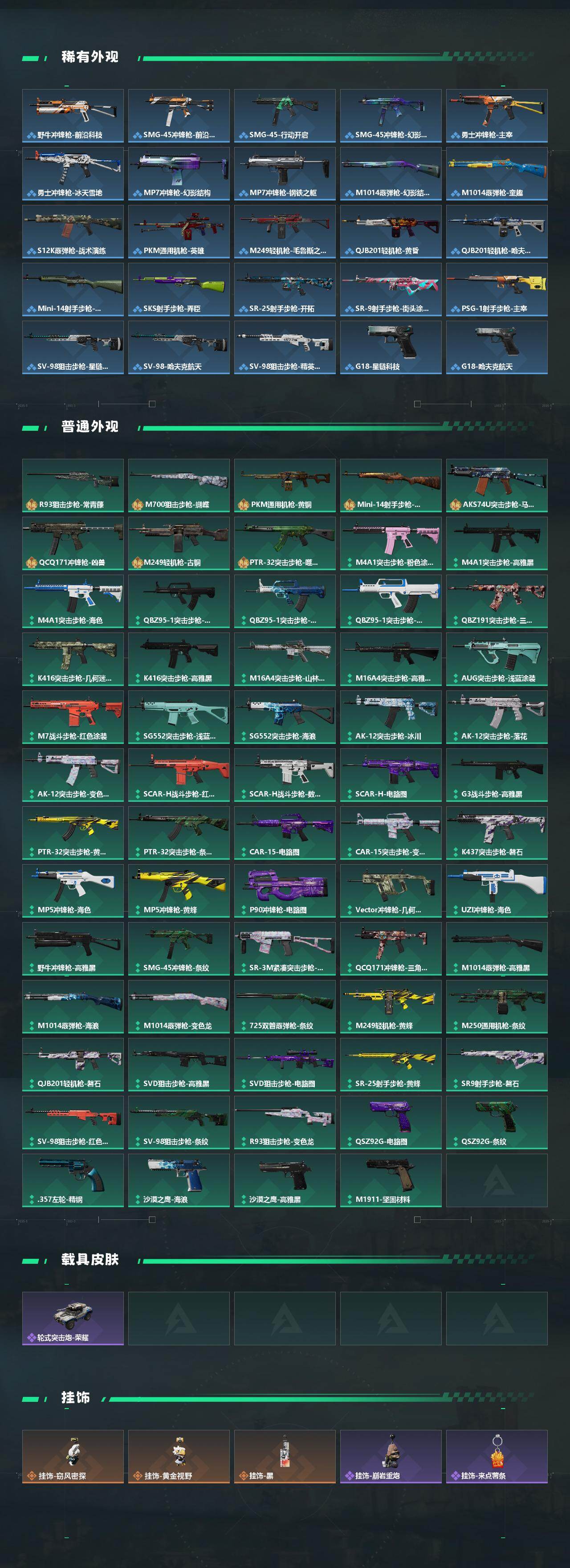 SJZQM425691三角洲行动账号详情图4