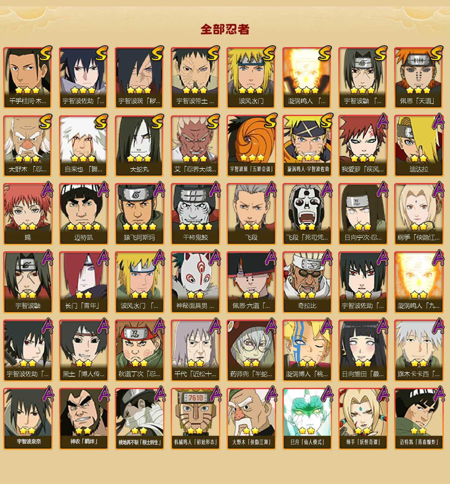 HYQM46603火影忍者账号详情图3