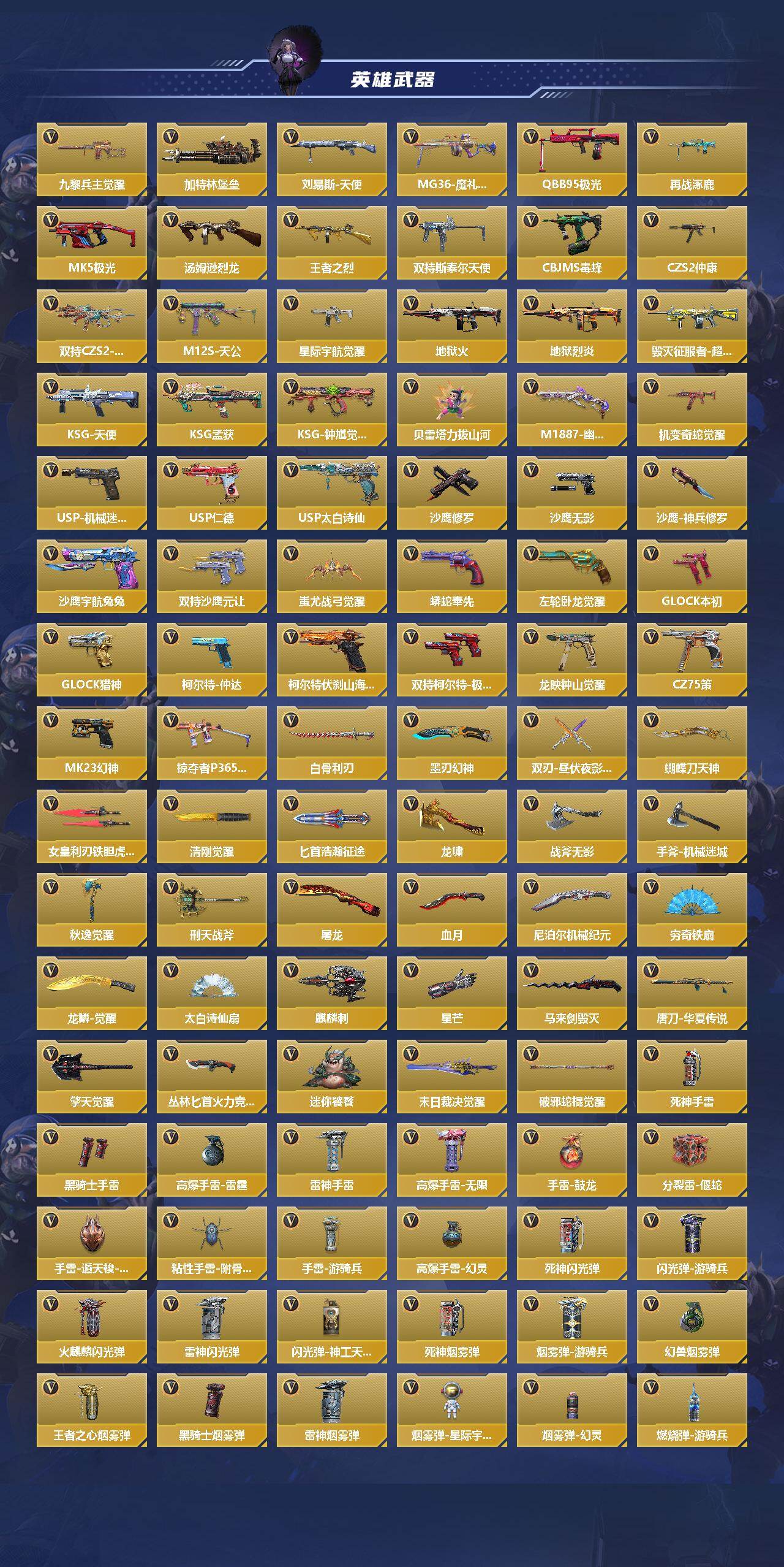 CFMEY47618枪战王者账号详情图3