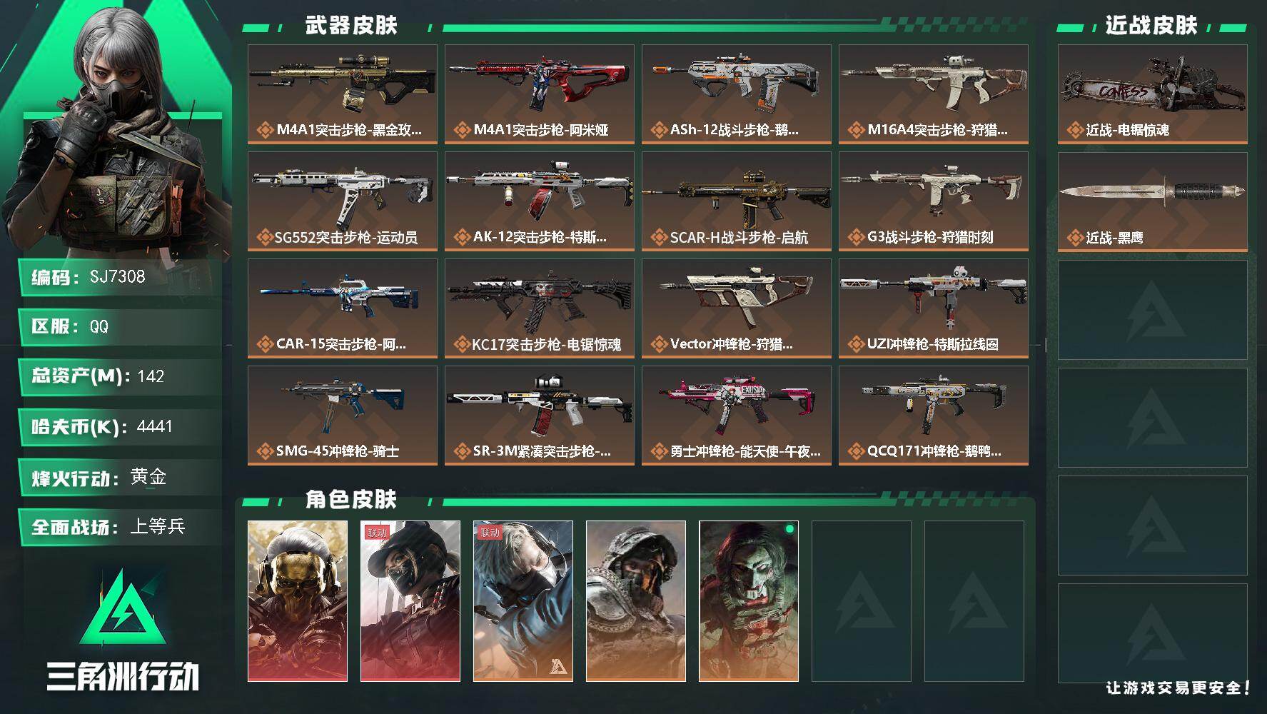 【SJ7308】总资产(M)：142M/哈夫币(K)：4441K/哈夫币(K)：4441K/传说枪皮数：20/全面战场等级：33_段位：上等兵/烽火地带等级：60_段位：黄金/红狼-蚀金玫瑰/露娜-