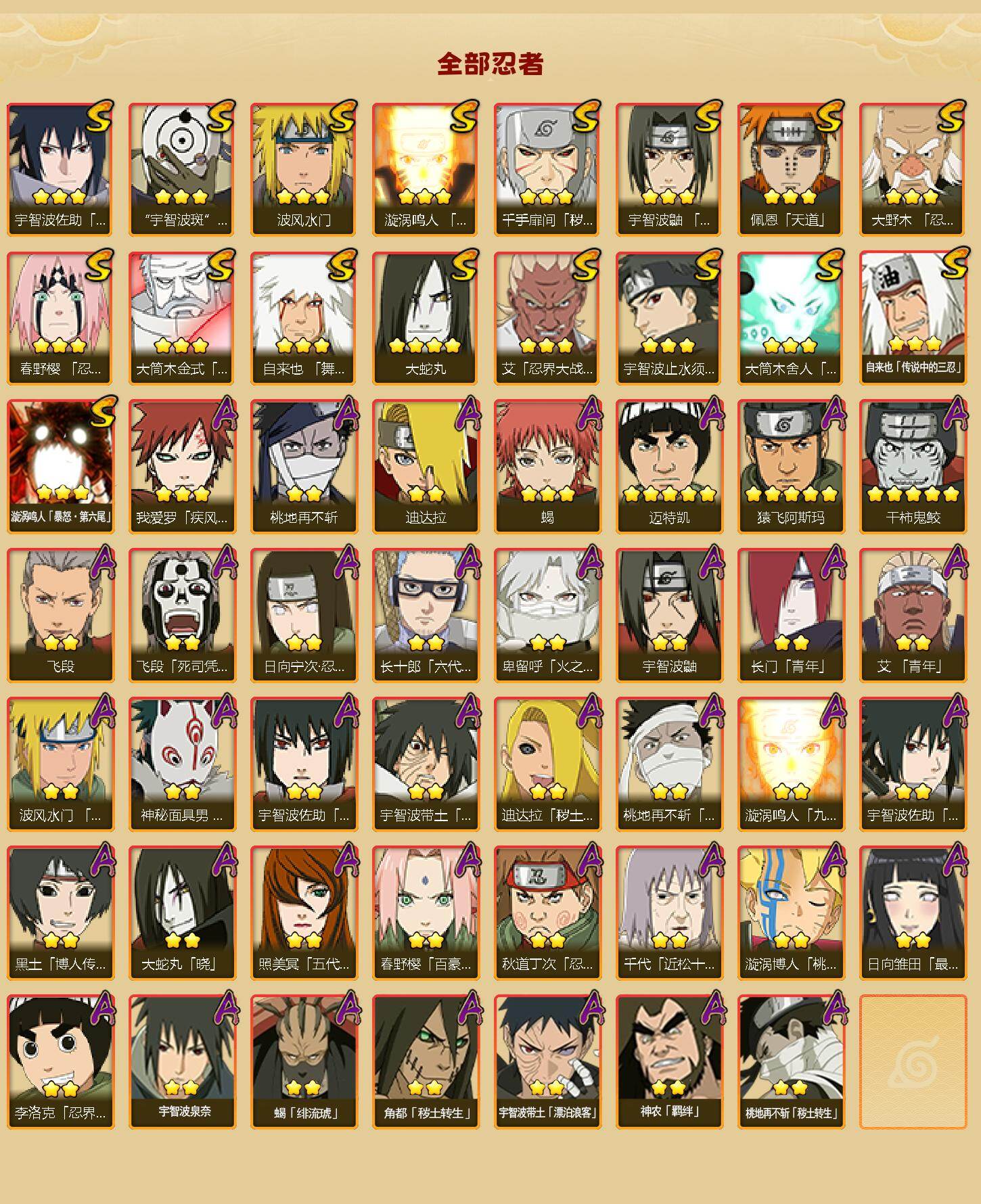 HYCMW48037火影忍者账号详情图2