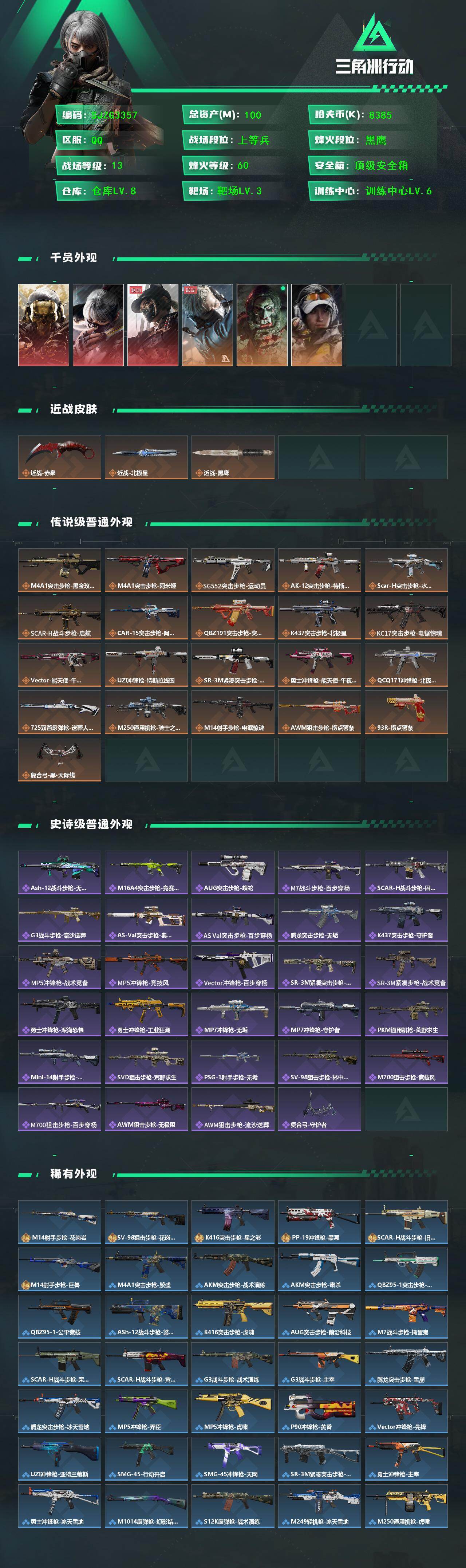 【SJZG3357】总资产(M)：100M/哈夫币(K)：8385K/哈夫币(K)：8385K/传说枪皮数：21/全面战场等级：13_段位：上等兵/烽火地带等级：60_段位：黑鹰/红狼-蚀金玫瑰/骇