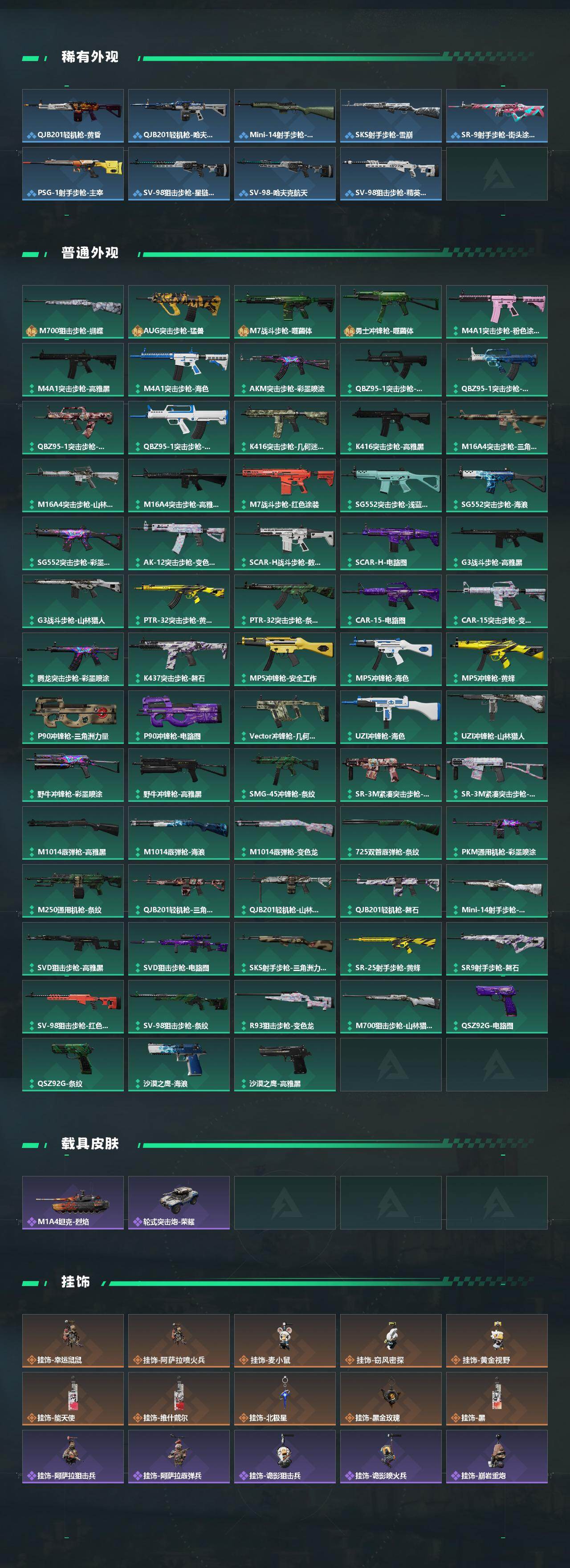 【SJZG3357】总资产(M)：100M/哈夫币(K)：8385K/哈夫币(K)：8385K/传说枪皮数：21/全面战场等级：13_段位：上等兵/烽火地带等级：60_段位：黑鹰/红狼-蚀金玫瑰/骇