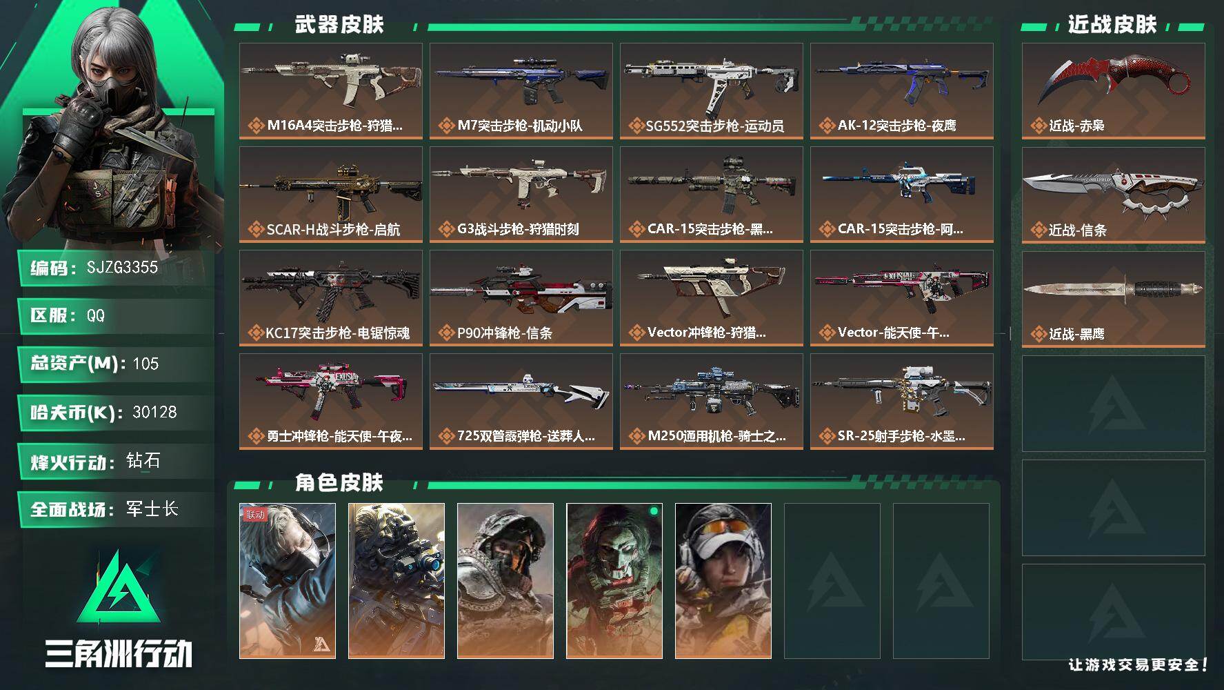 三角洲行动账号QQ【SJZG3355】总资产(M)：105M/哈夫币(K)：30128K/哈夫币(K)：30128K/传说枪皮数：18/全面战场等级：31_段位：军士长/烽火地带等级：60_段位：钻石/蜂医-送葬人·