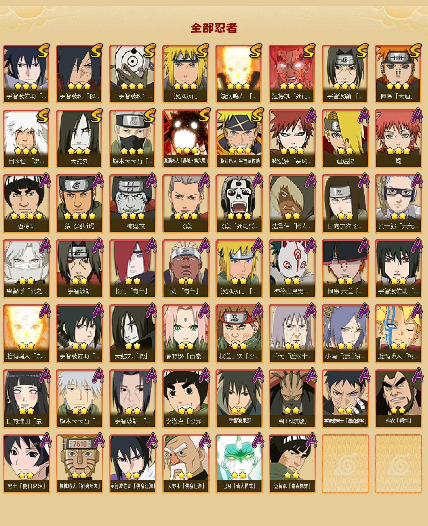 HYCMW48031火影忍者账号详情图2