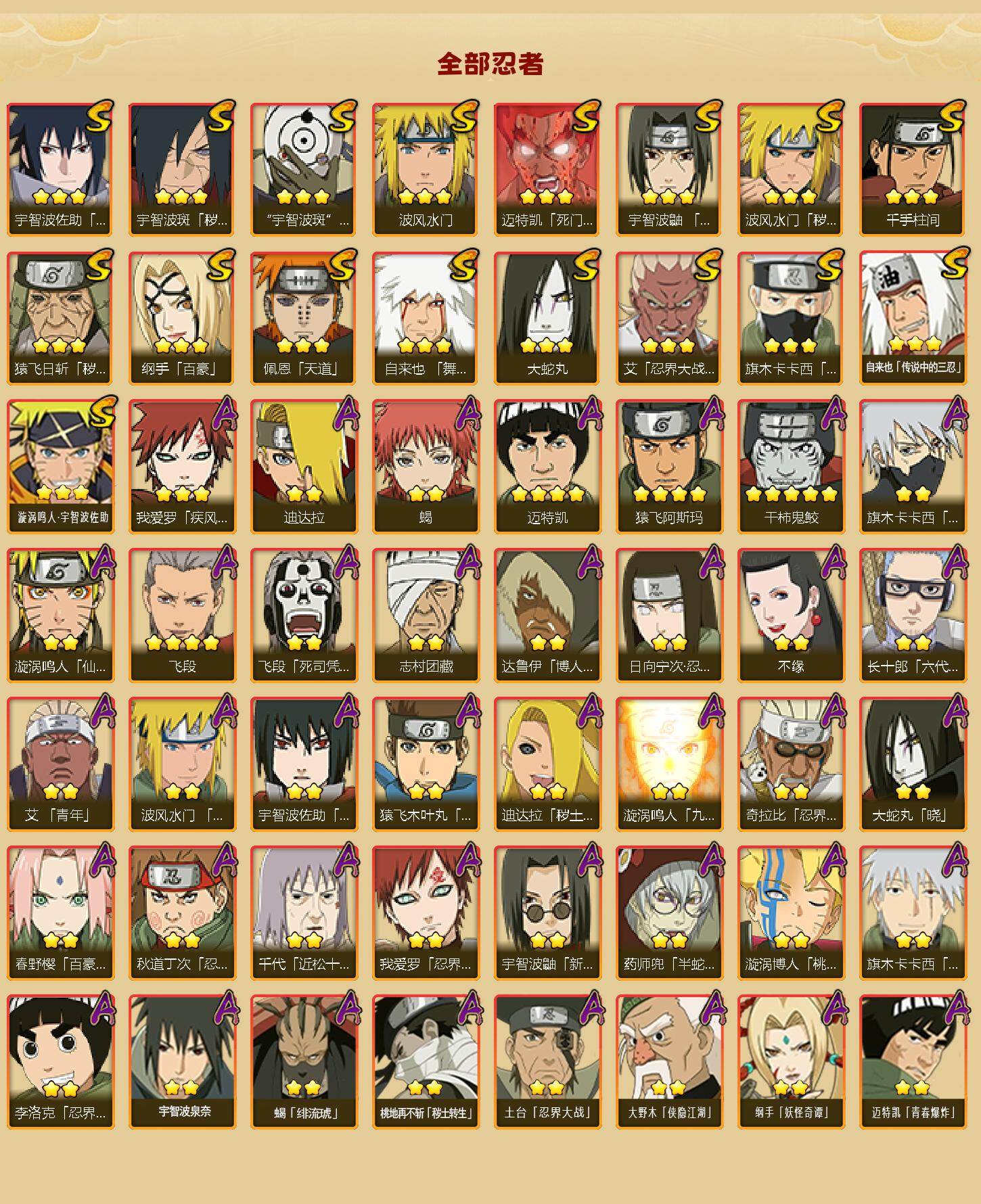 HYLX47711火影忍者账号详情图2