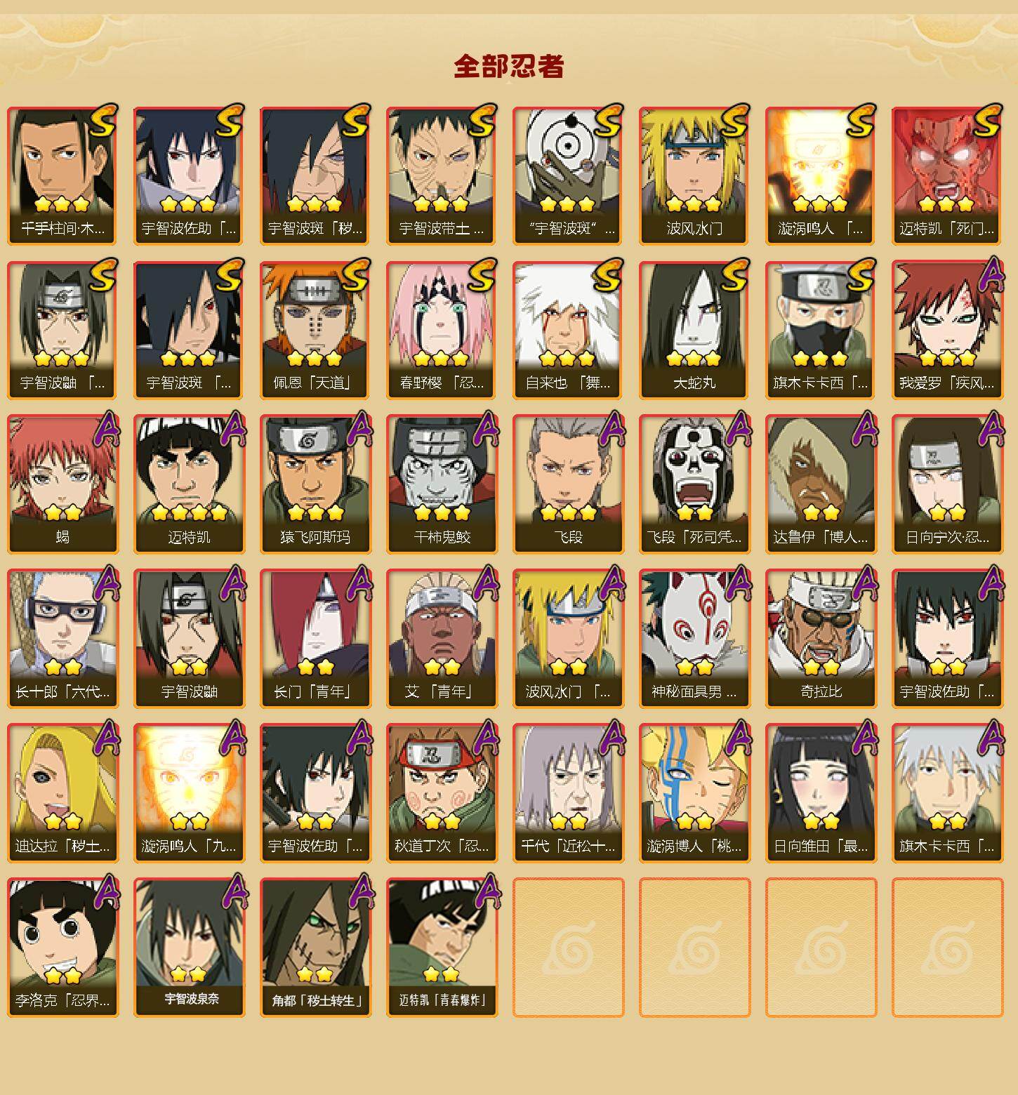 HYCMW48027火影忍者账号详情图2