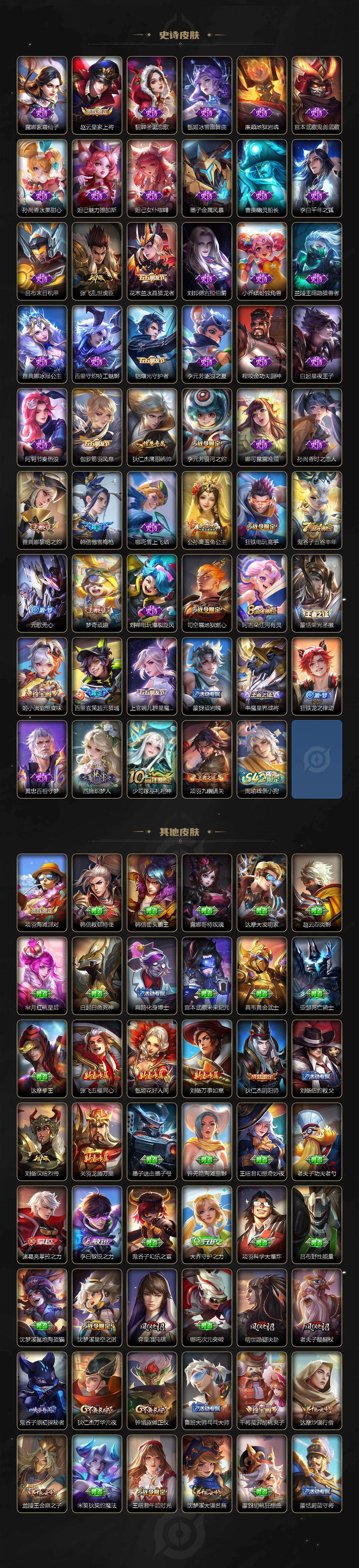 WZCMW4119036王者荣耀账号详情图3