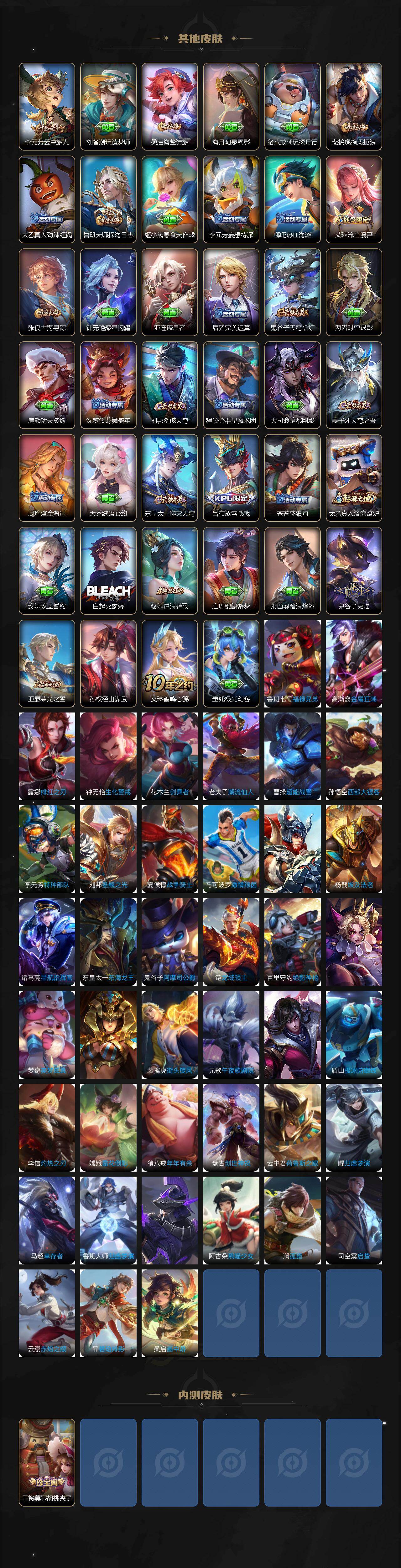 WZCMW4119036王者荣耀账号详情图4