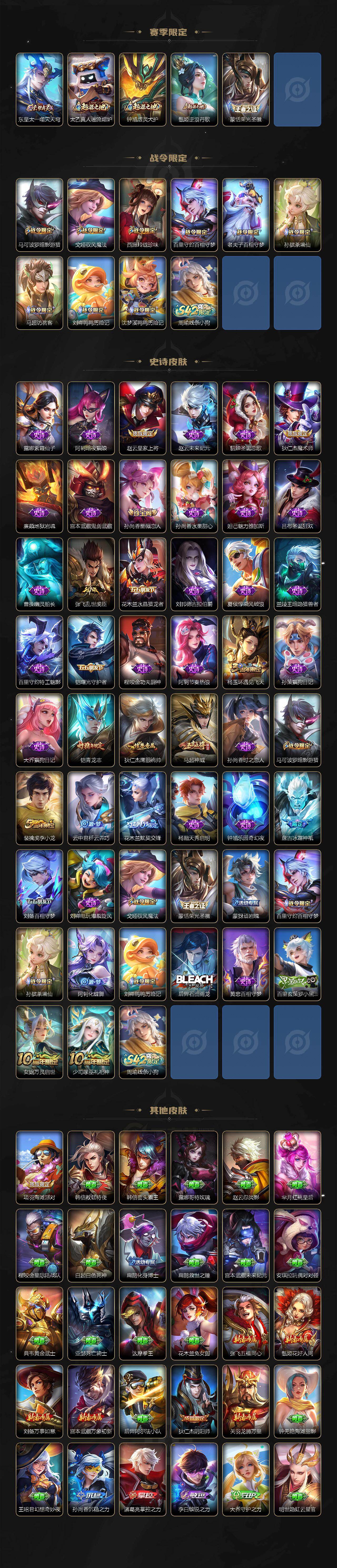 WZCMW4119015王者荣耀账号详情图3