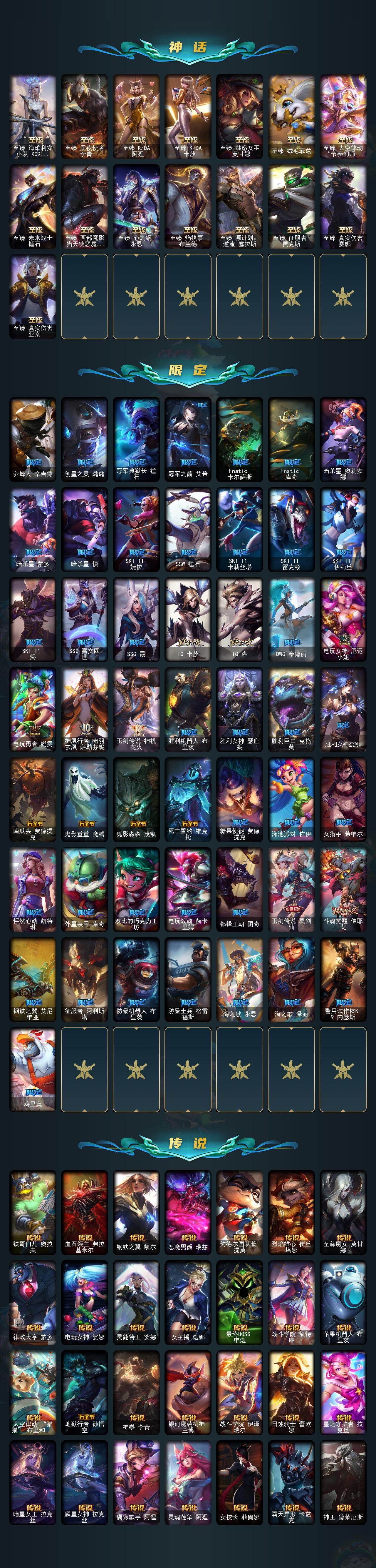 LOLQM49400英雄联盟账号详情图4