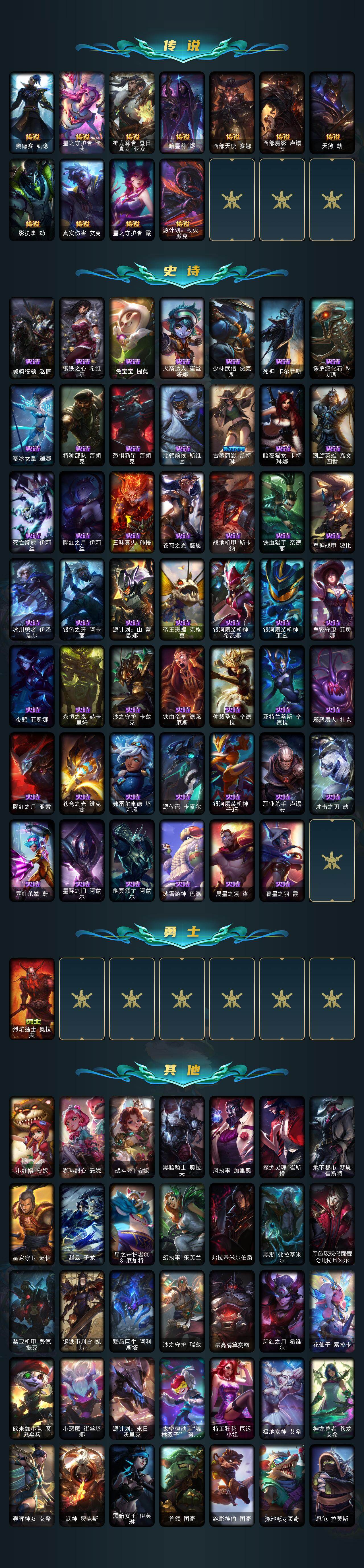 LOLQM49400英雄联盟账号详情图5