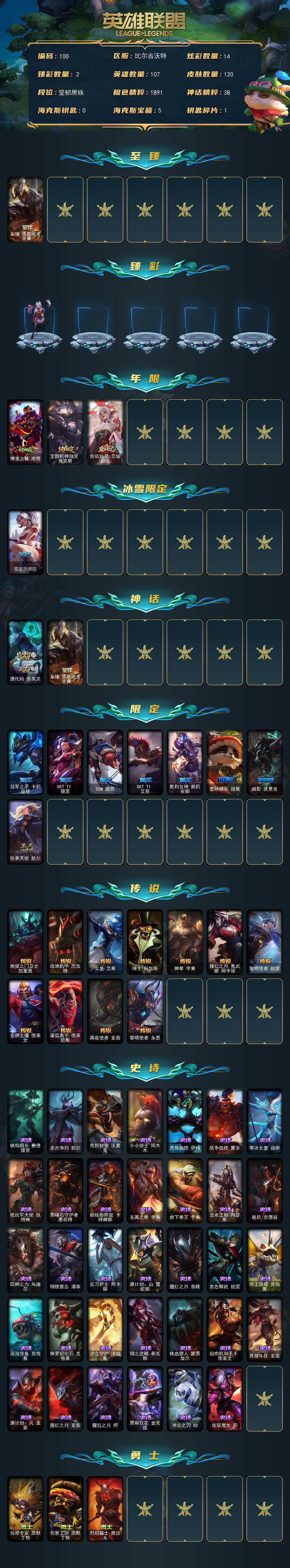 LOLCMW49623英雄联盟账号详情图2