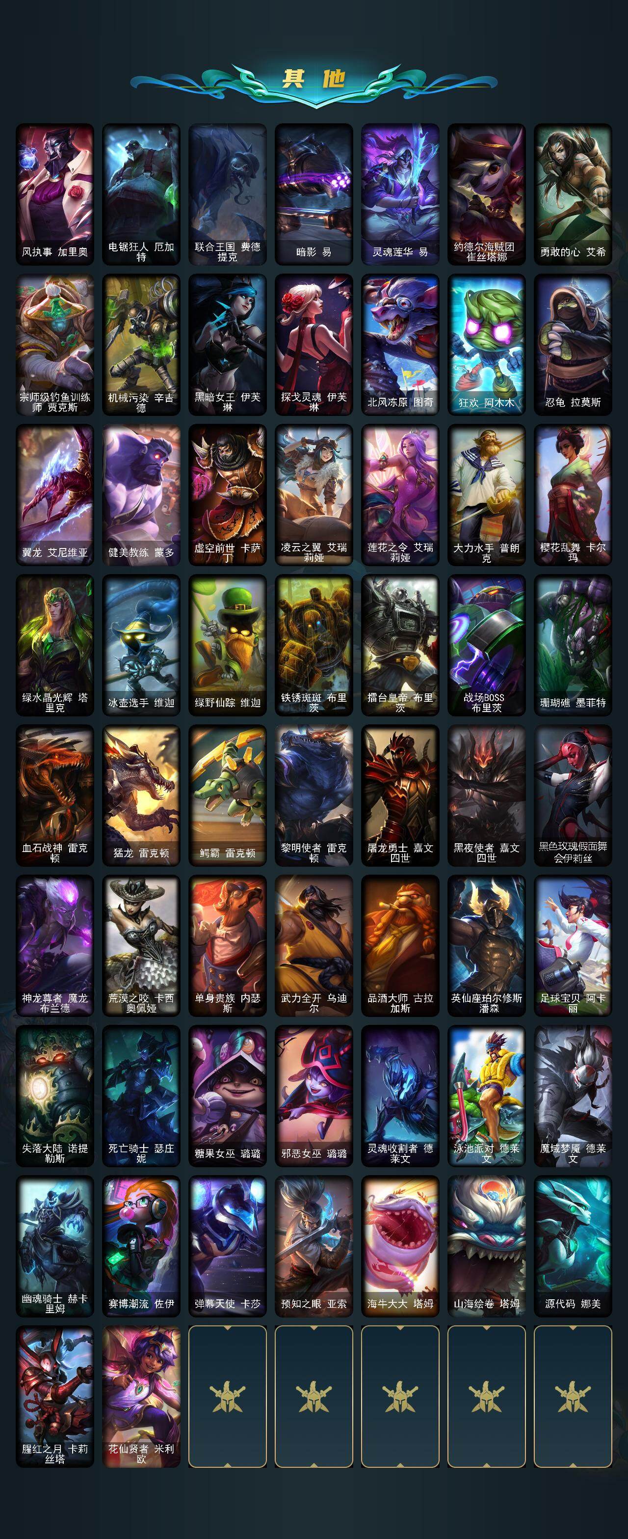 LOLCMW49623英雄联盟账号详情图3