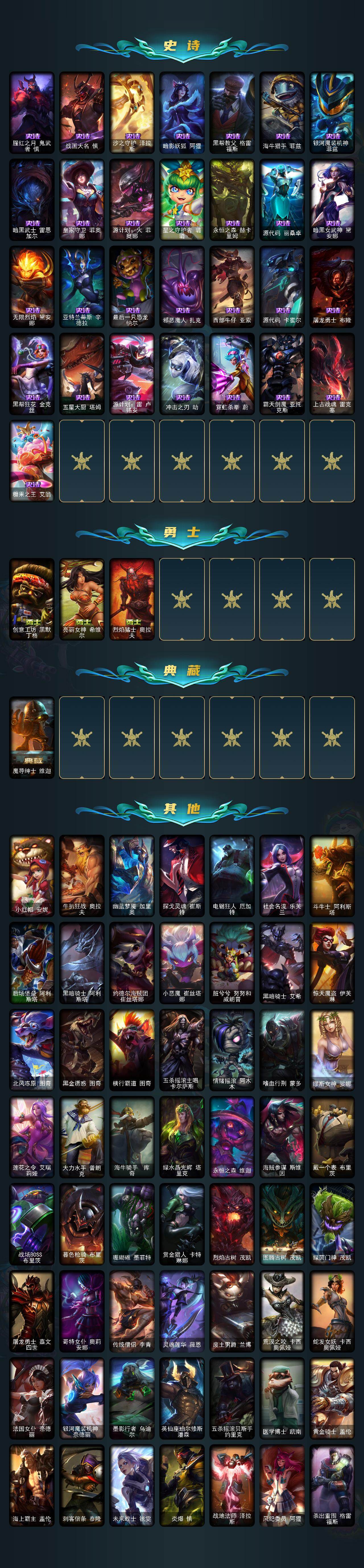 LOLQM49494英雄联盟账号详情图4