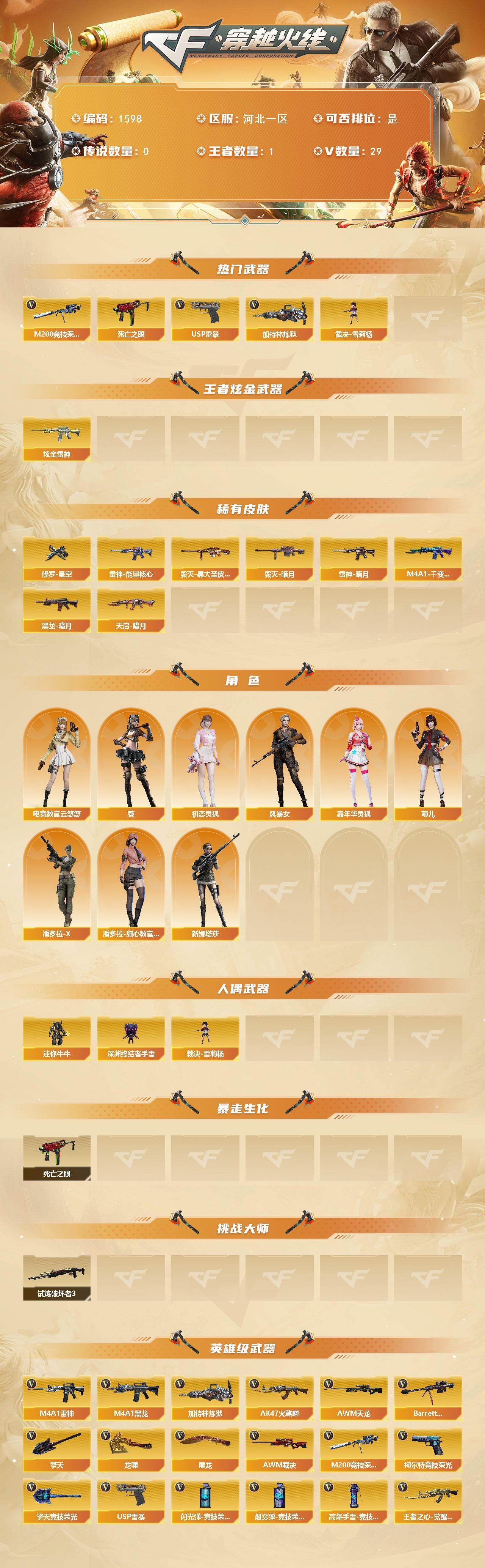 CFCMW422383穿越火线账号详情图2