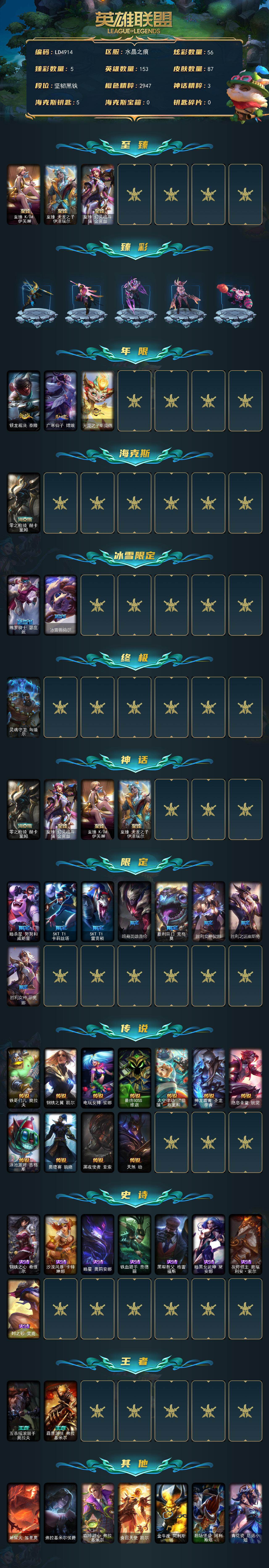 LOLEY49383英雄联盟账号详情图2