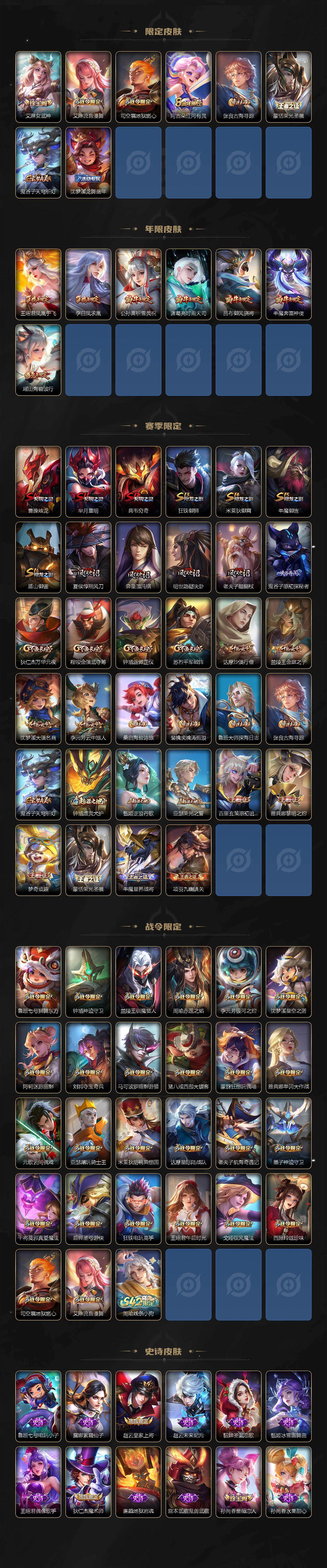 WZKG494499王者荣耀账号详情图3