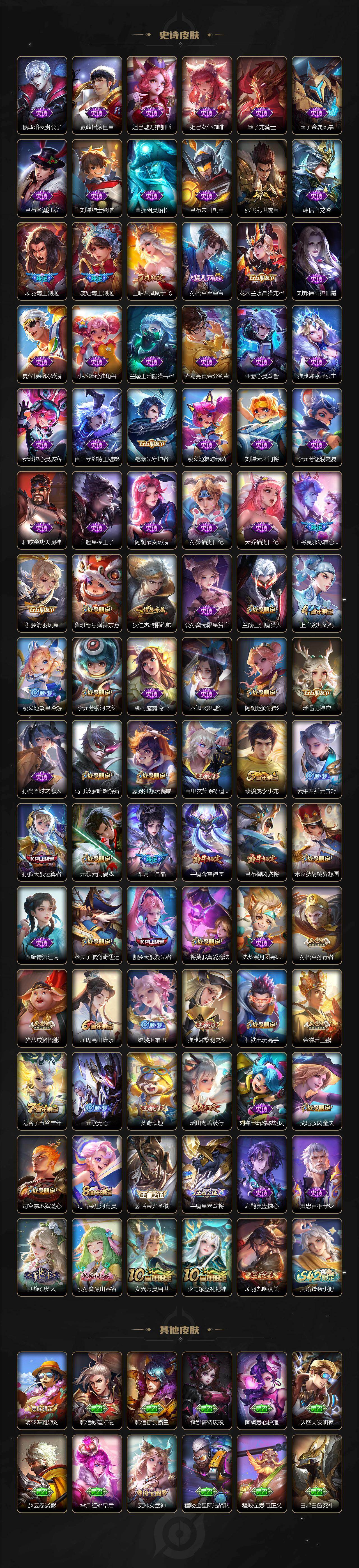 WZKG494499王者荣耀账号详情图4