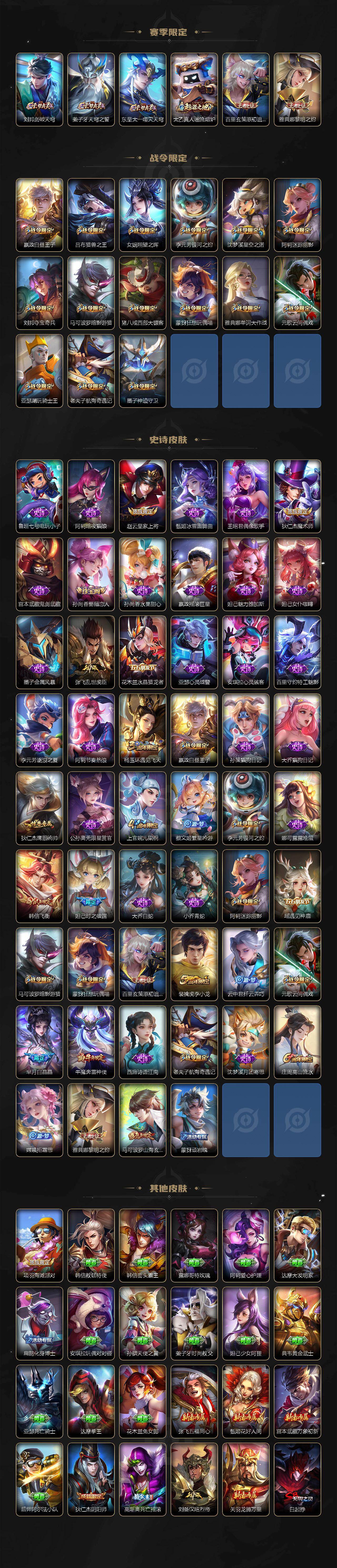 WZKG494517王者荣耀账号详情图3