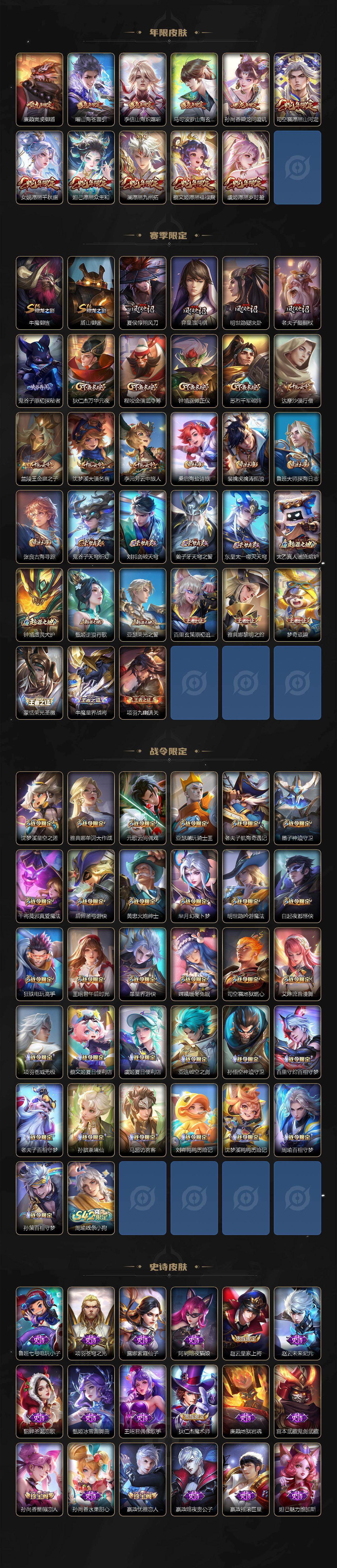 WZJM4102491王者荣耀账号详情图4