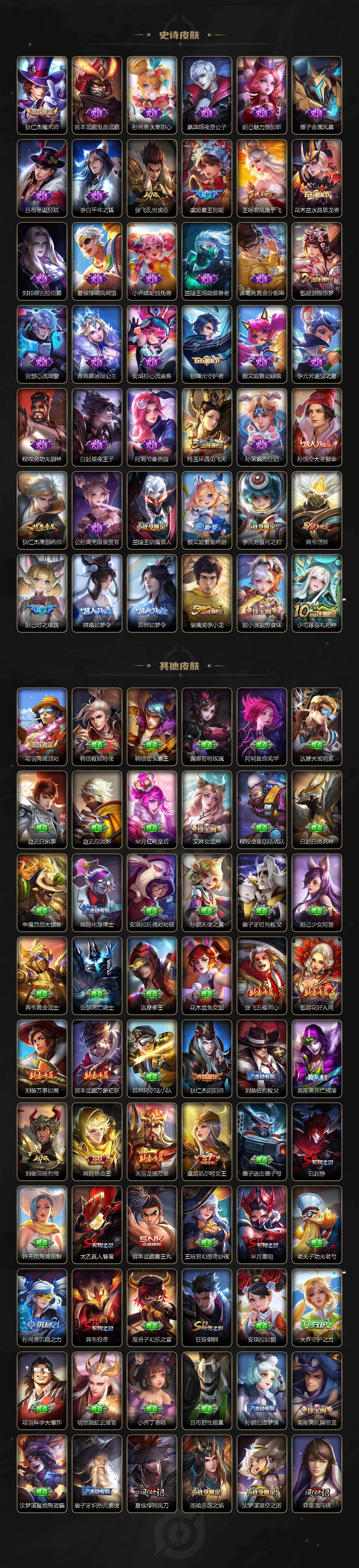 WZJM4102488王者荣耀账号详情图3