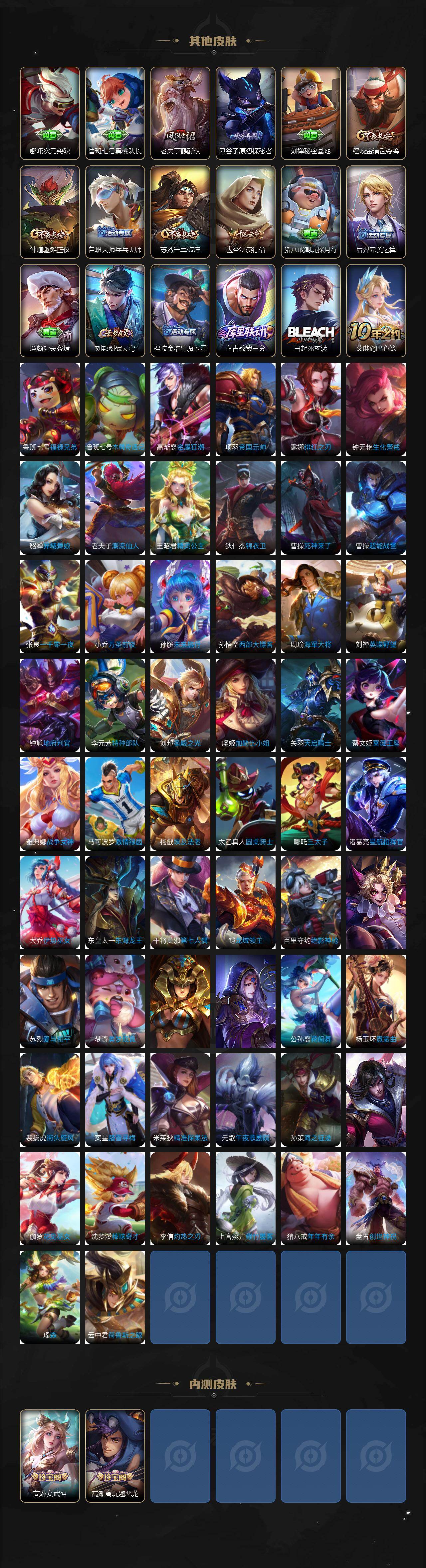 WZJM4102488王者荣耀账号详情图4