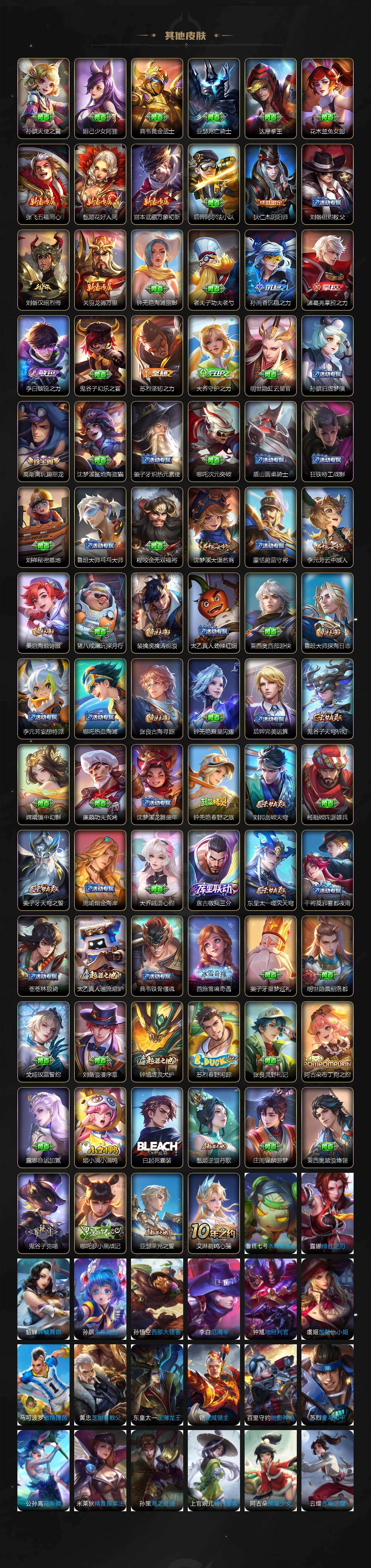 WZKG494586王者荣耀账号详情图3