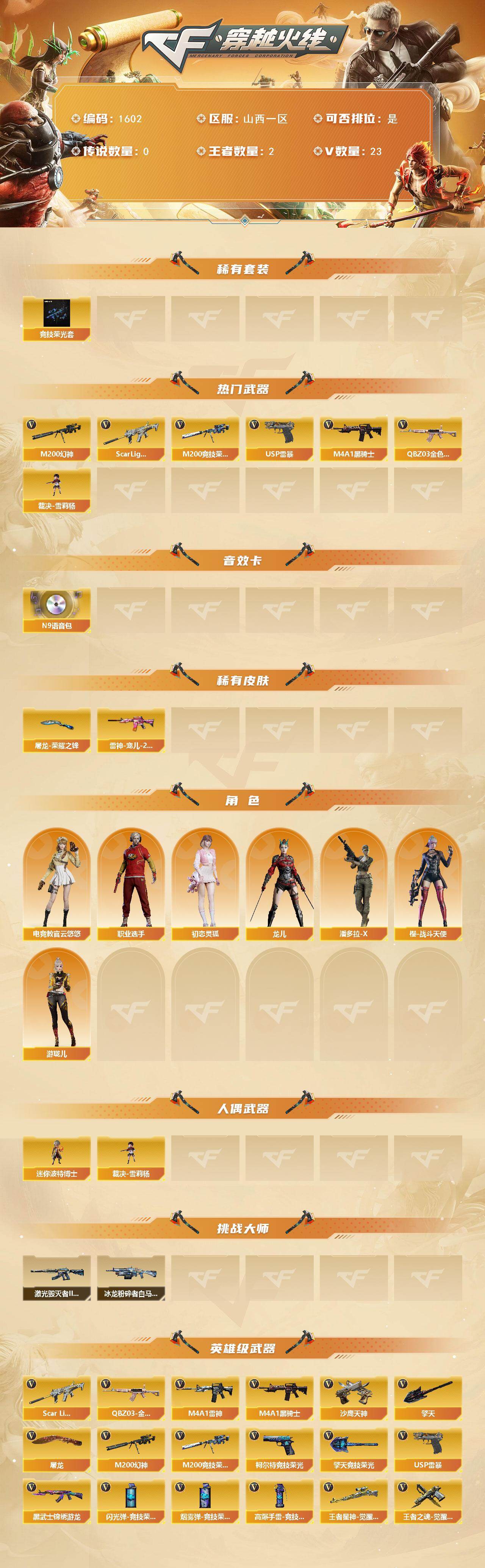 CFCMW422387穿越火线账号详情图2