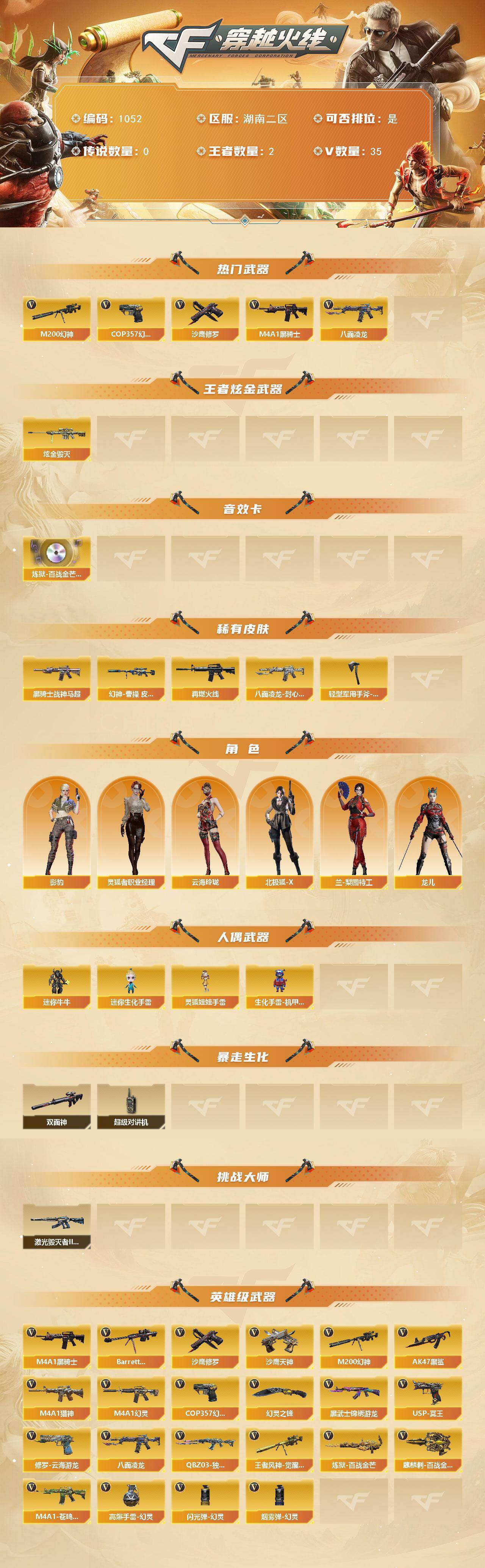 CFQM420537穿越火线账号详情图3