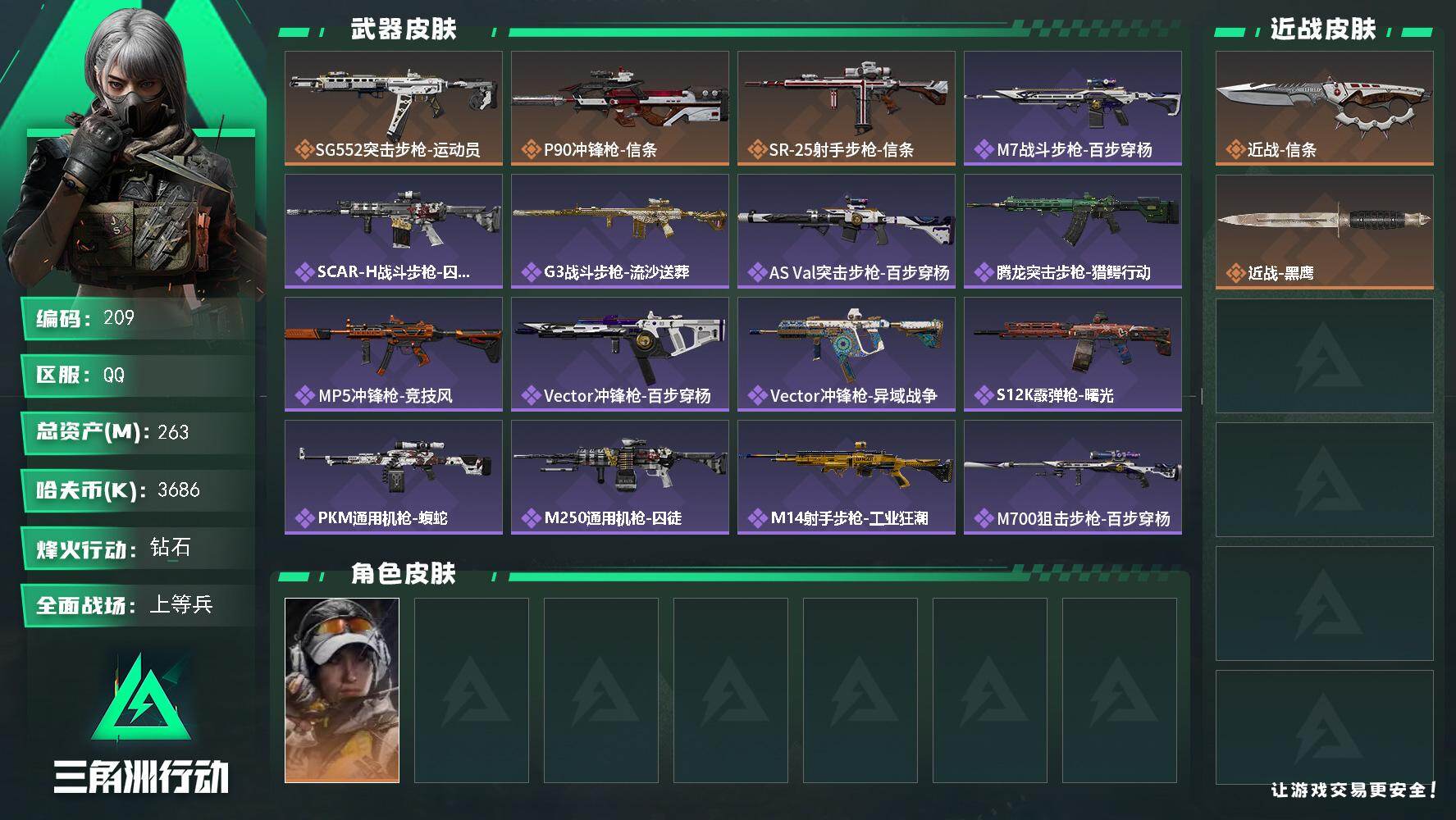 三角洲行动账号QQ【LX02215】【总资产：263.6m，流动资产：231.1m-刀皮：信条】
挂饰：黑夜猎手-60