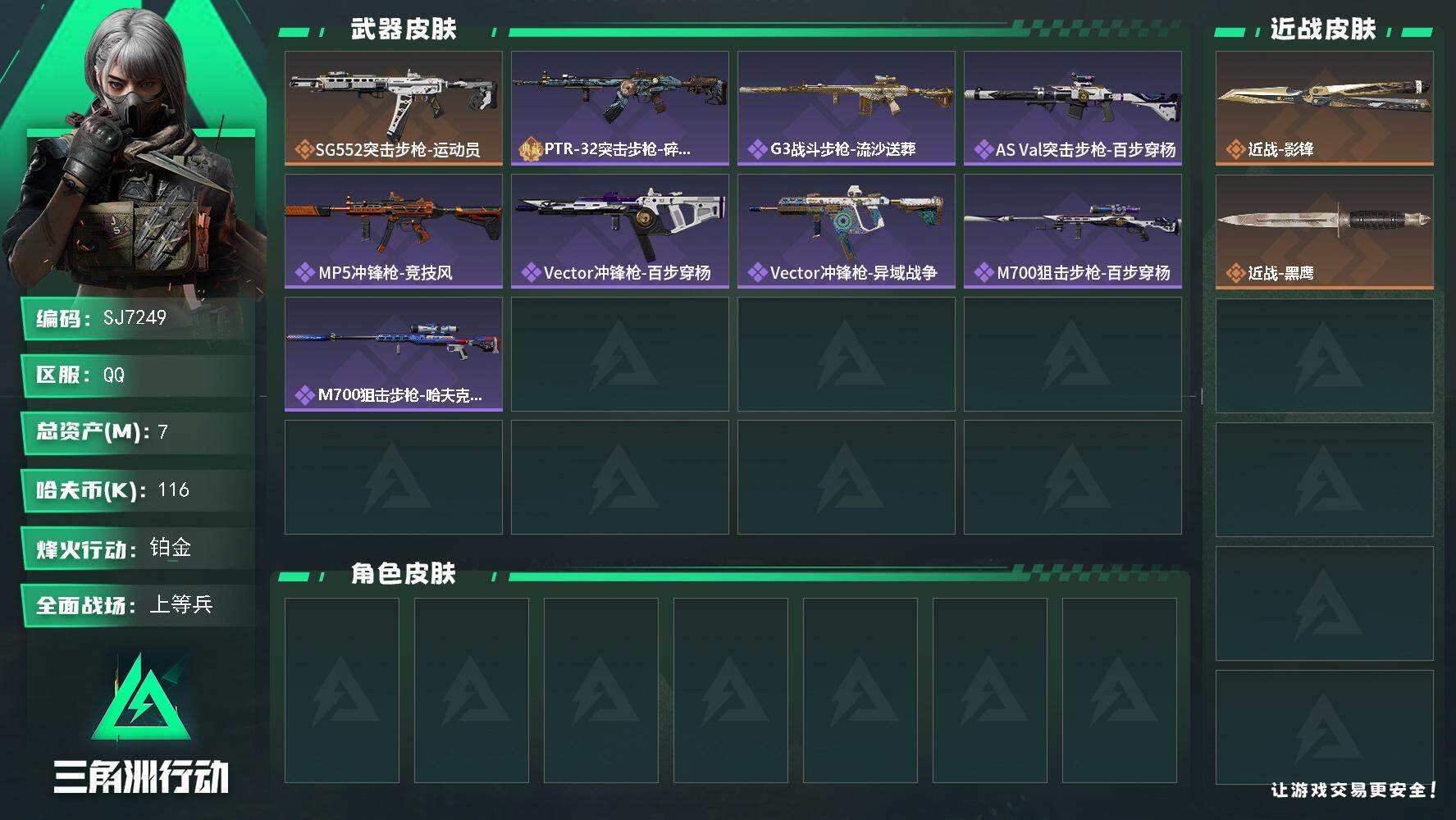 三角洲行动账号QQ【SJ7249】总资产(M)：7M/哈夫币(K)：116K/哈夫币(K)：116K/传说枪皮数：1/全面战场等级：23_段位：上等兵/烽火地带等级：48_段位：铂金/近战-影锋/近战-黑鹰/SG55