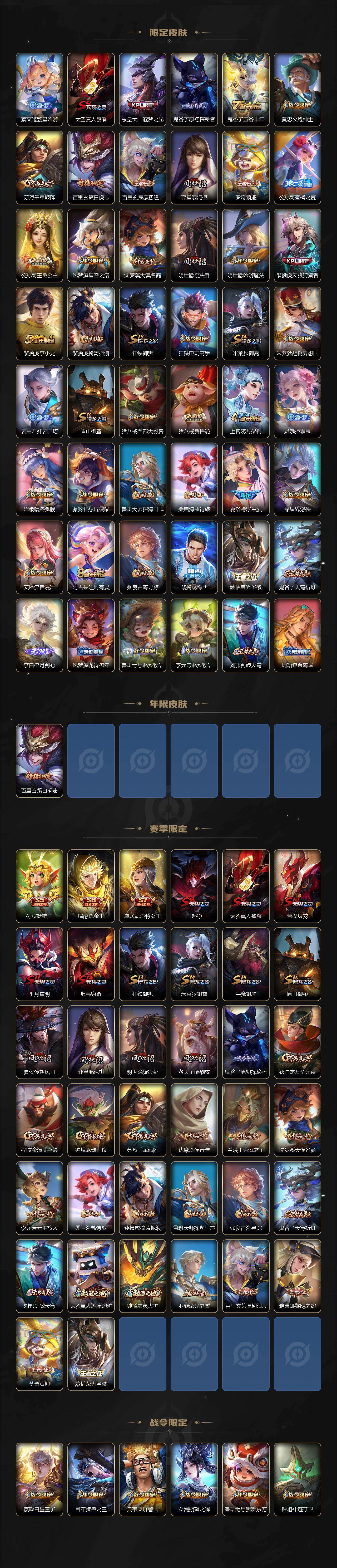 WZCMW496773王者荣耀账号详情图3