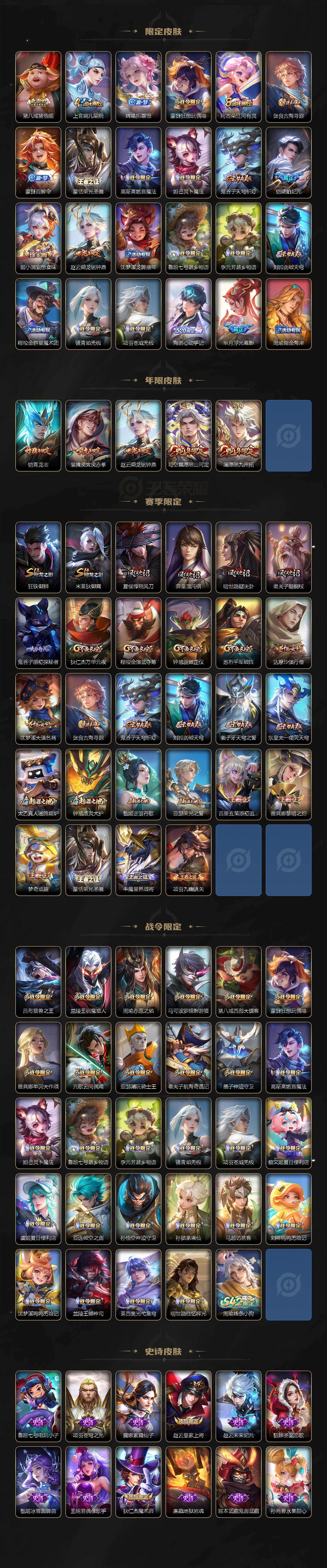 WZCMW496774王者荣耀账号详情图3