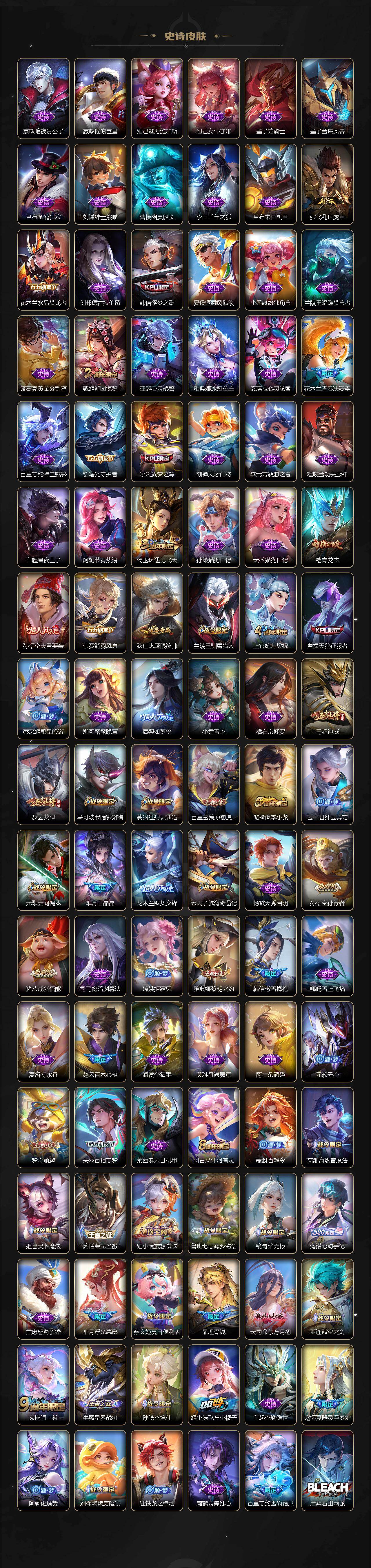 WZCMW496774王者荣耀账号详情图4