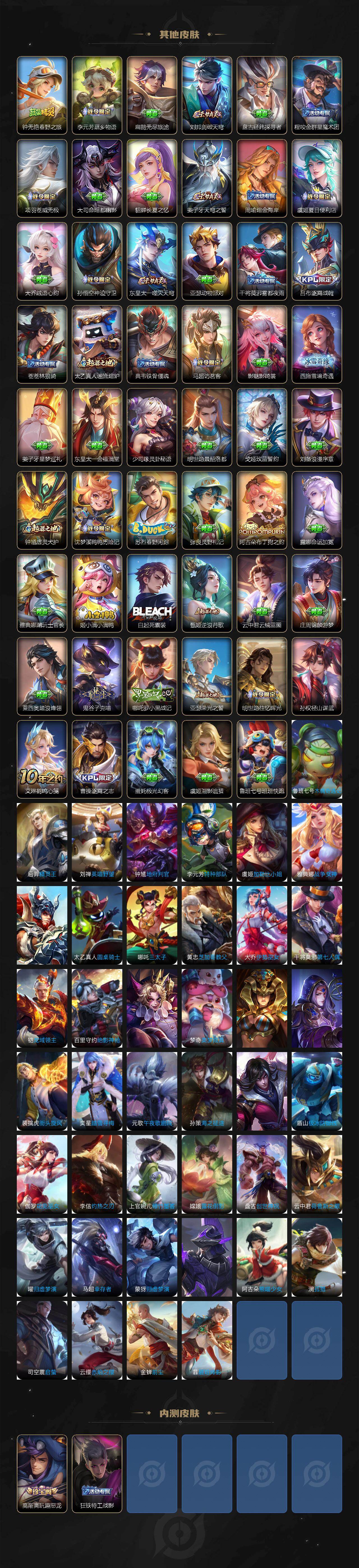 WZCMW496774王者荣耀账号详情图6